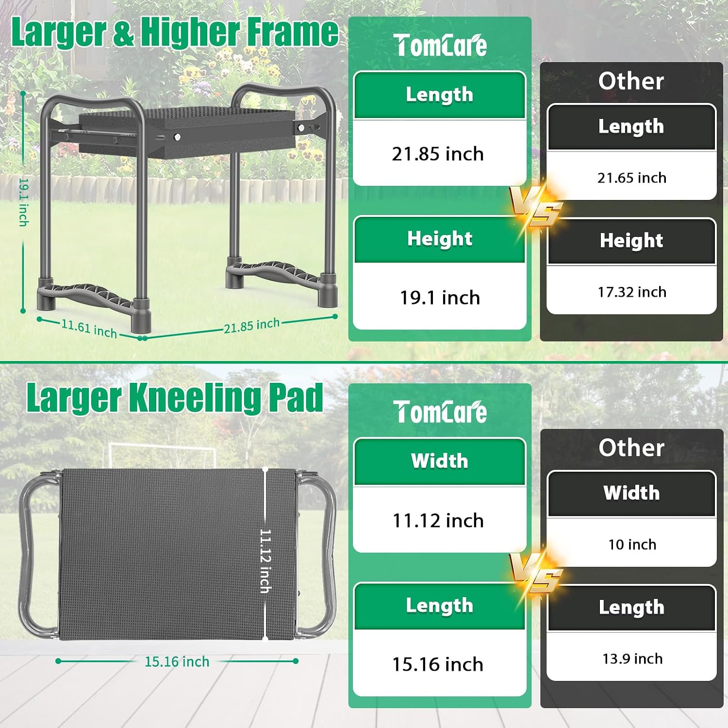 TomCare Garden Kneeler and Seat, 11.12" Kneeling Pad Sturdy Garden Bench | Heavy Duty Garden Stool, 450 lbs Load Capacity, 2 Tool Pouches, Foldable Design, Gardening Gift for Women, Men and Gardeners