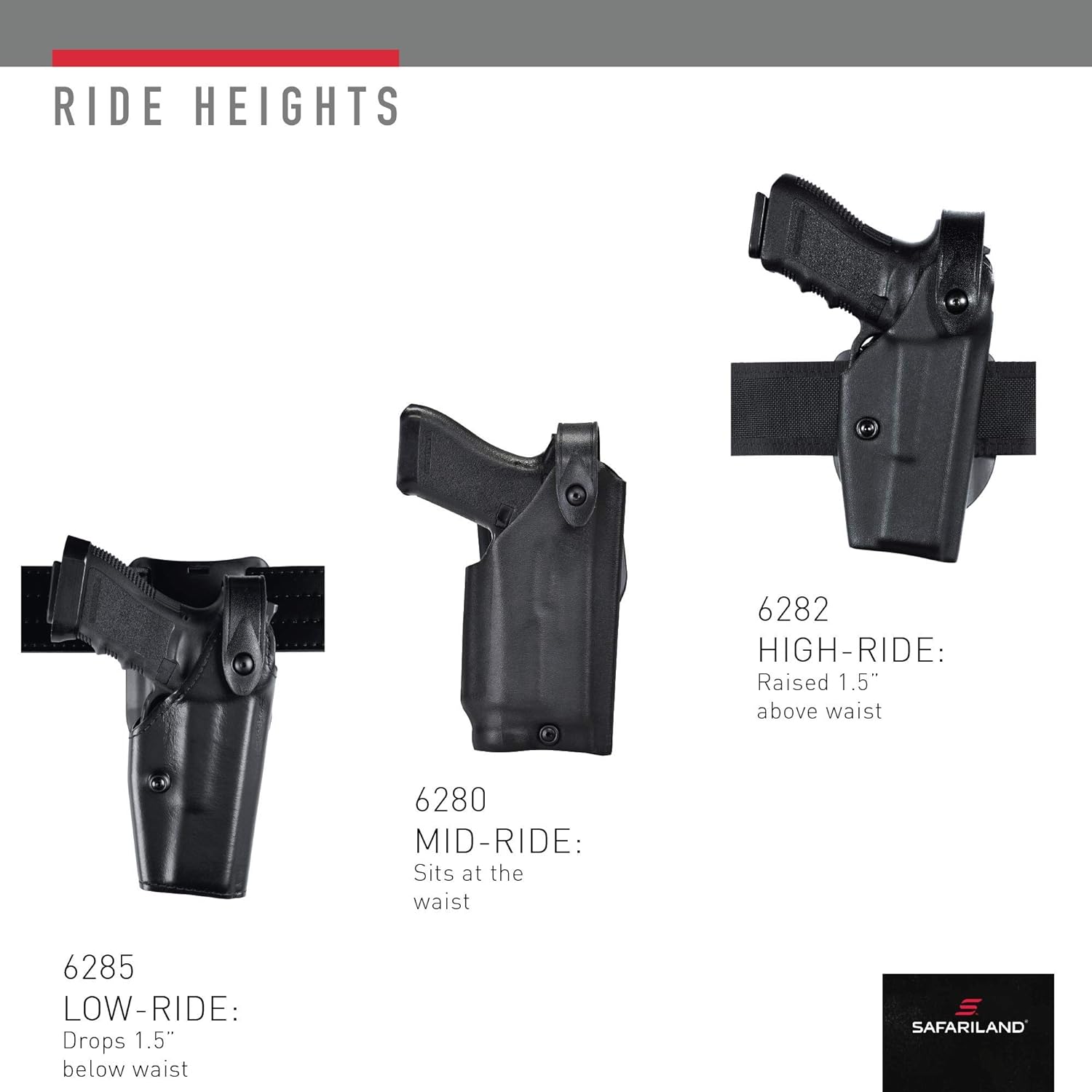 Safariland 6280 Duty Holster - SLS, Level 2 Retention Safariland Holster for Sig Sauer P220, P226