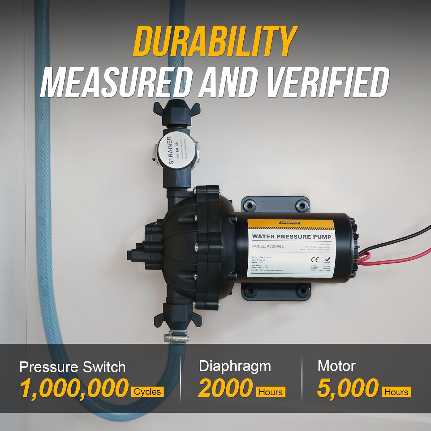 12V RV Water Pump, 5.0 GPM 55 PSI Diaphragm Pump, 20Volt Quiet Fresh Water Pump with Pressure Switch, Self Priming Pressure Pumps for RV Camper Boat Marine Food Truck, Dark Grey