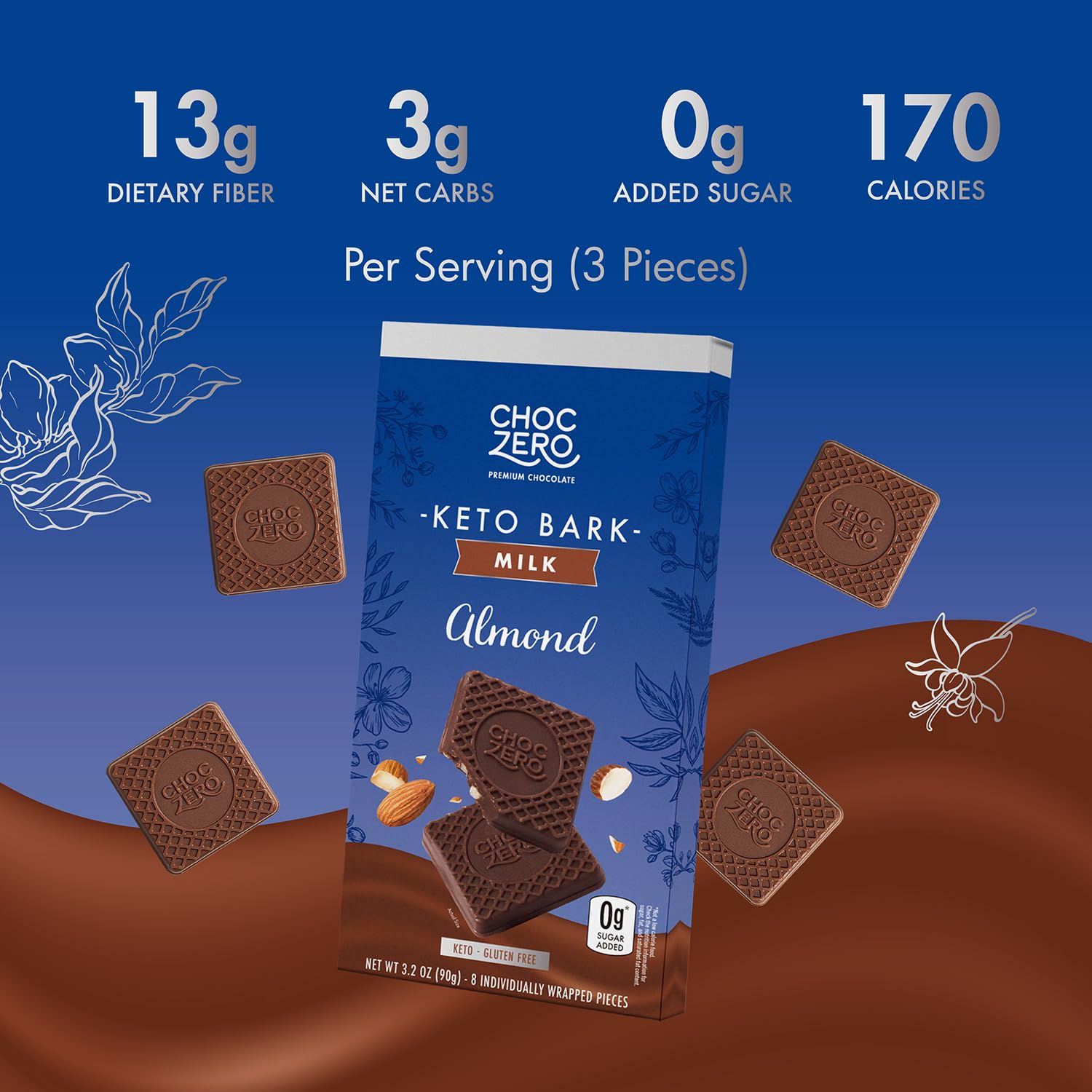 ChocZero Sugar Free Chocolate Candy with Hazelnuts, 4 Pack | No Sugar Alcohols, Keto, Low Carb, High Fiber, Gluten Free, 32 Total Candy Squares