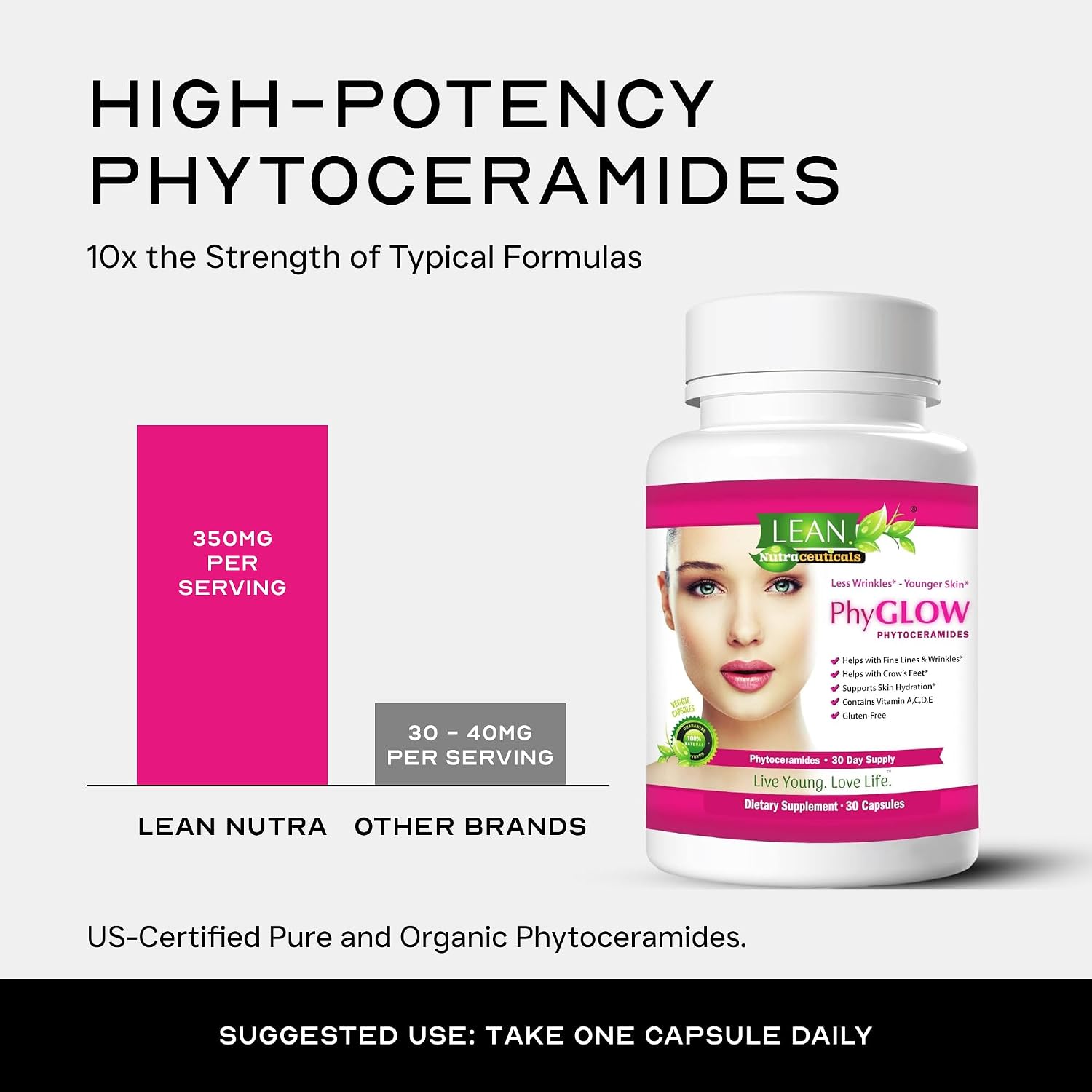 Phytoceramides Ceramide Skin Hydration Restore Beauty Health Supplement, Hyaluronic Acid Alternative Pills w/Multivitamins A, C, D, E