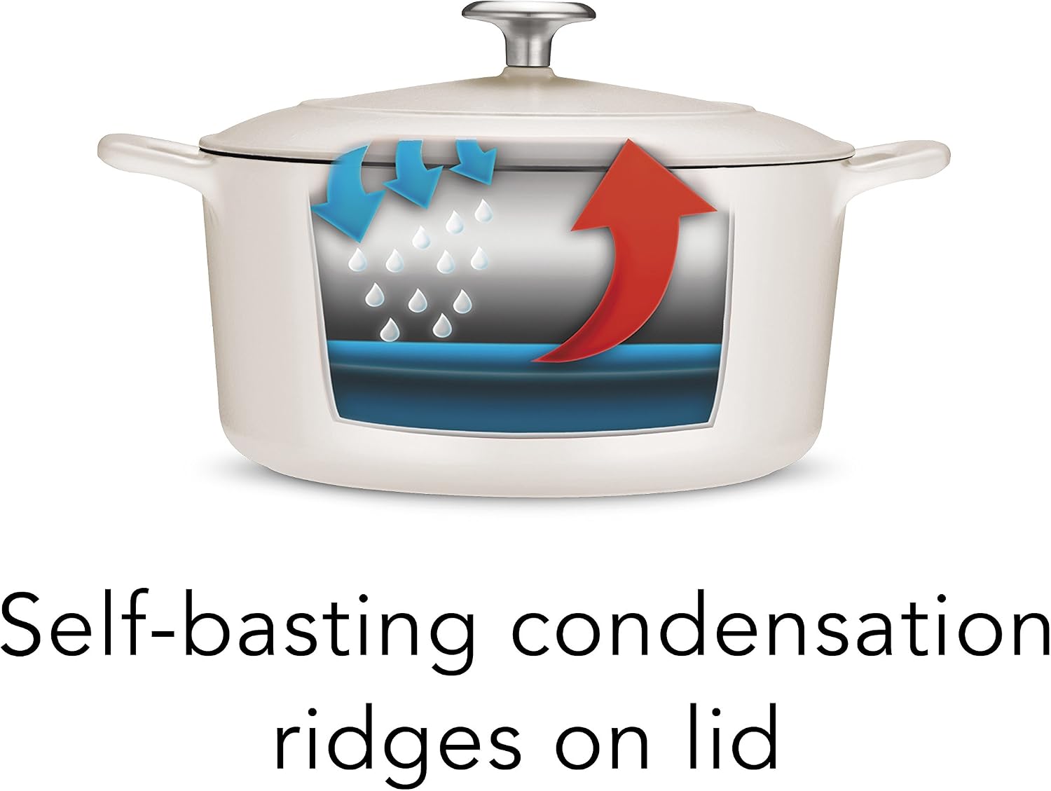 Tramontina Bestow Enameled Cast Iron 4-Qt Braiser Pan with Lid, Blue | Oven-to-Table Casserole Dish, Great for Shallow Braises & Simmers