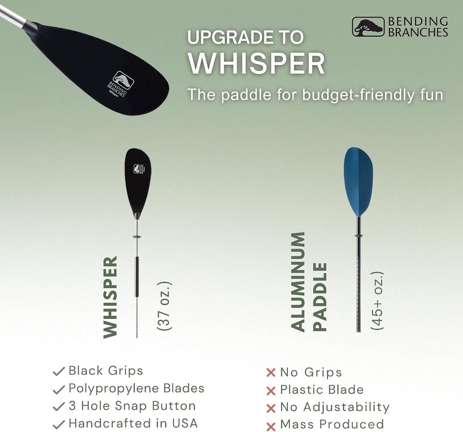 Bending Branches Whisper Kayak Paddle – 2‑Piece Aluminum Shaft, Polypropylene Blades, Adjustable 0°/60° Feathering, Black Comfort Grips, Dihedral Blade Design for Recreational Paddling
