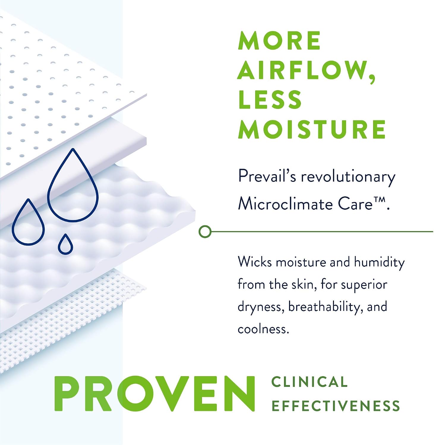 Prevail Incontinence_Protector, Size A (48 Count) | Disposable, Incontinence, Ultimate Absorbency, Size A