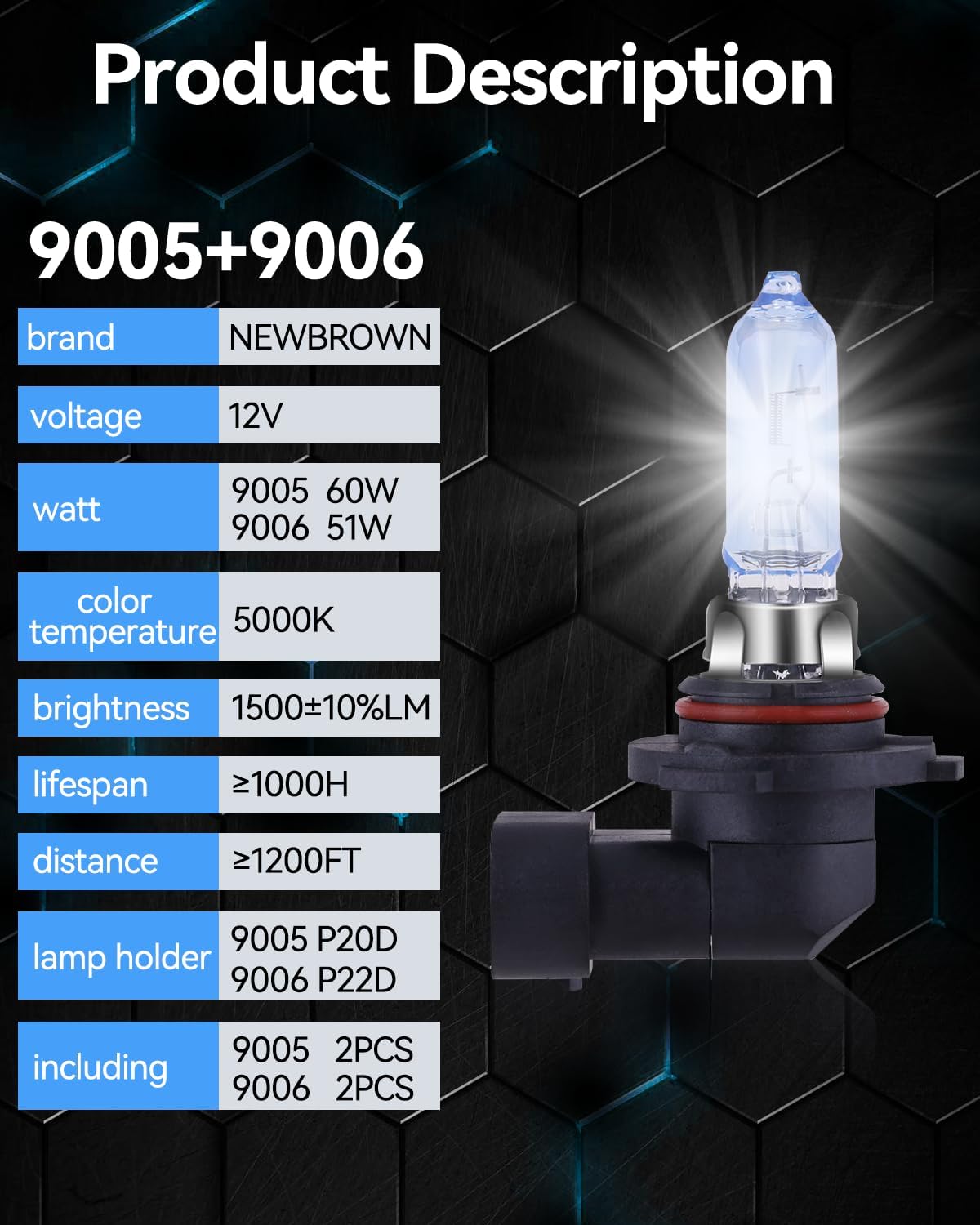 NEWBROWN H11 Headlight Bulb Halogen 5000K Super White Light Long Life Replacement PGJ19-2 12V/55W (H11, 2 Pack)