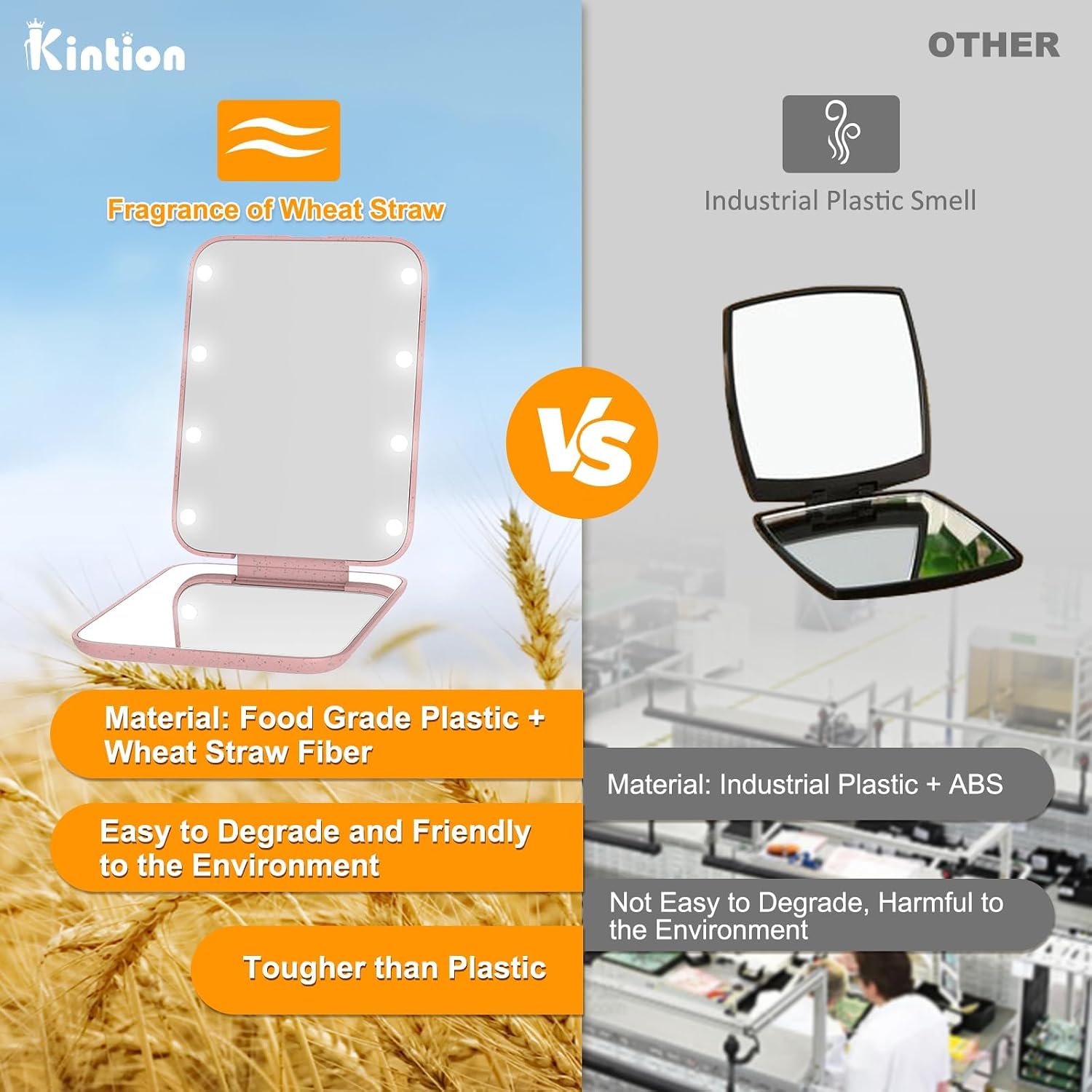 Kintion Pocket Mirror, 1X/3X Magnification LED Compact Travel Makeup Mirror with Light for Purse, 2-Sided, Portable, Folding, Handheld