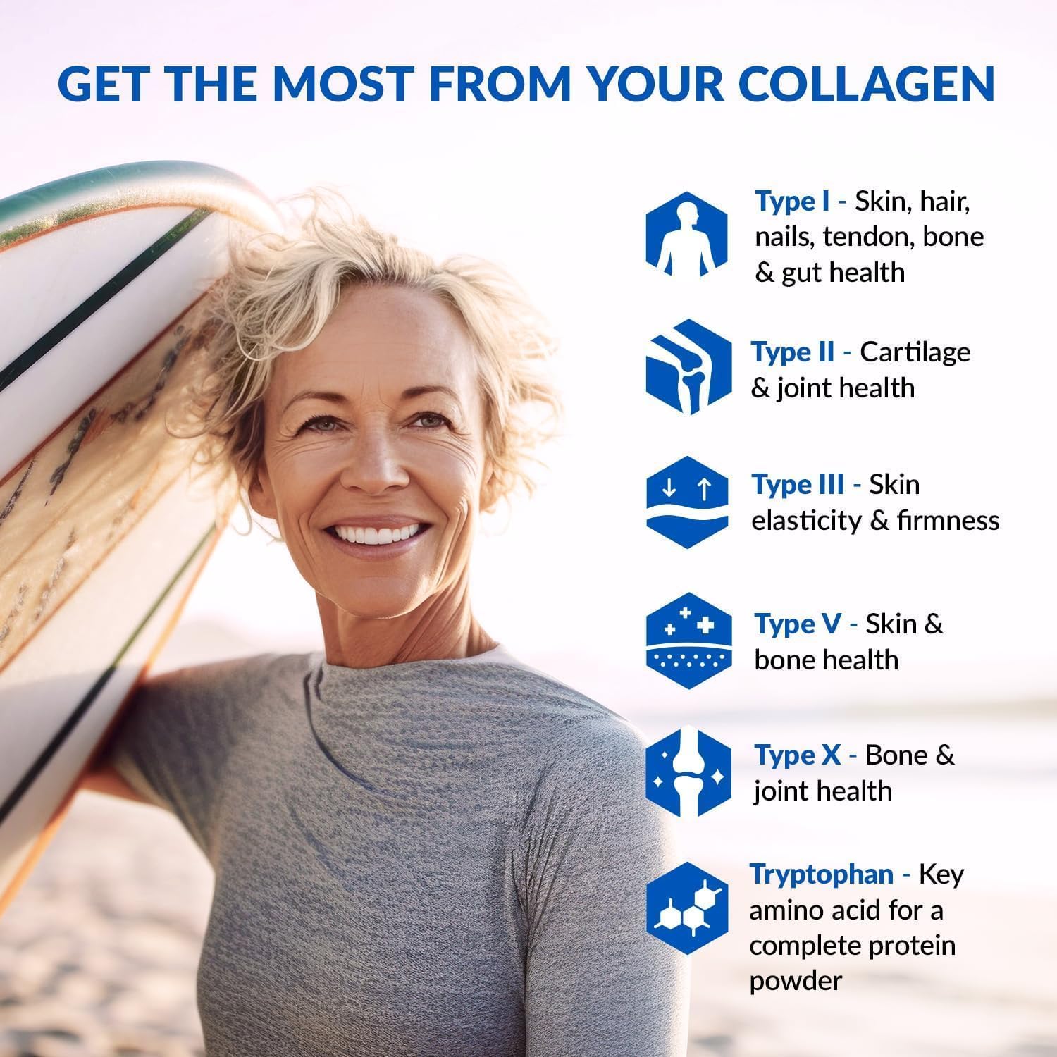 BioTrust Multi Collagen Peptides Unflavored Powder - Hydrolyzed, Grass Fed | 5 collagen types (I, II, III, V & X) from grass fed beef, fish, chicken & eggshell membrane with protein support