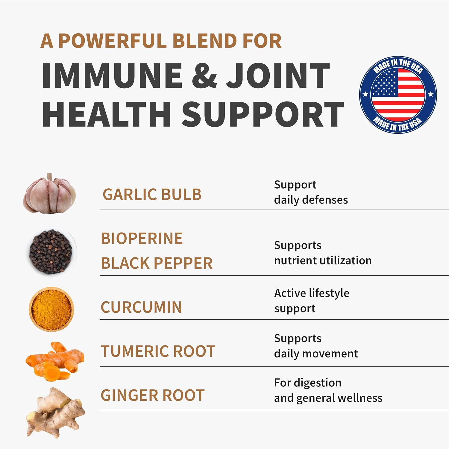 MEDCHOICE 4-in-1 Turmeric Joint Support with Garlic & BioPerine, 120ct
