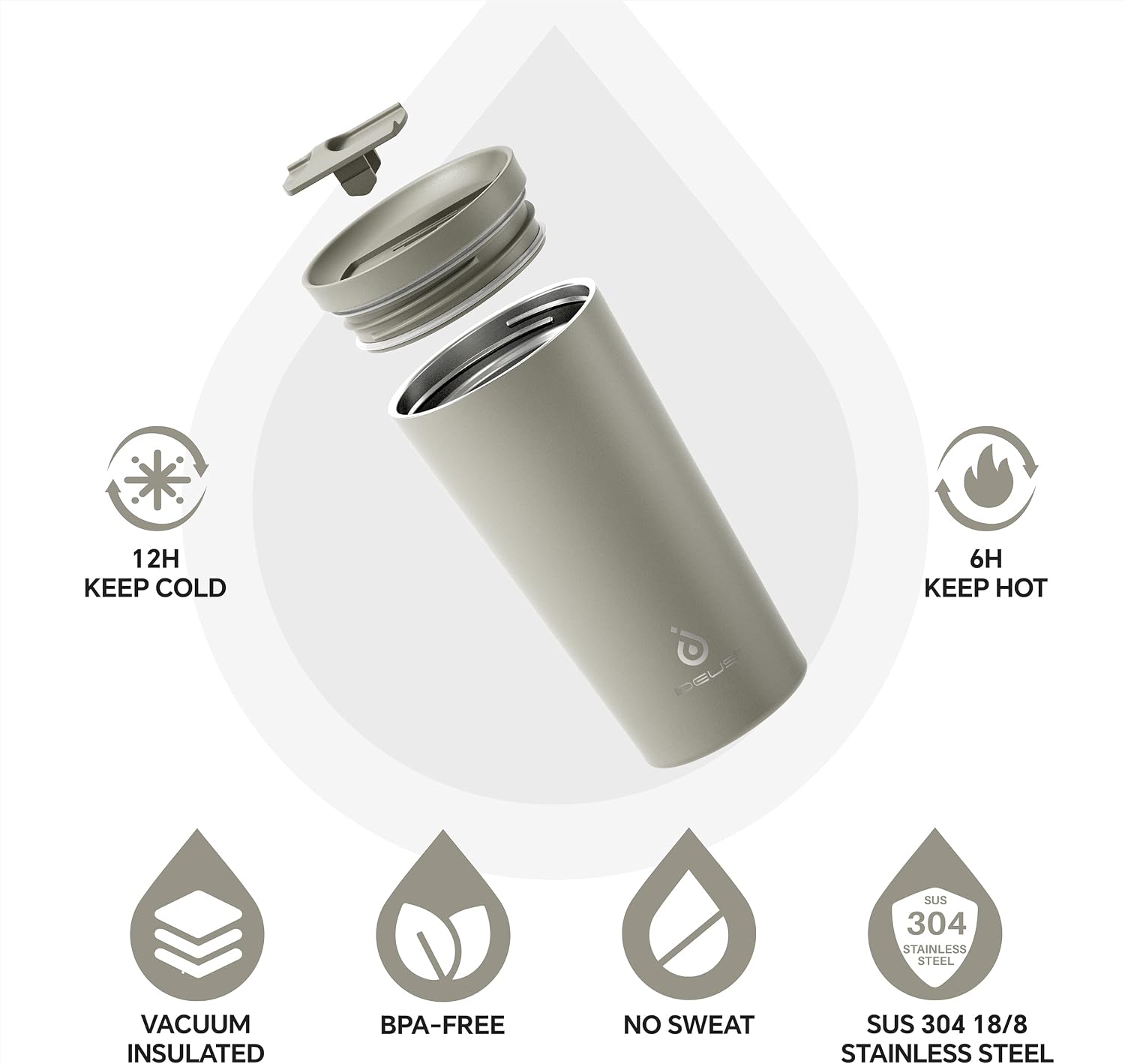 Ideus 20 oz Tumbler, Travel Coffee Mug with Splash Proof Sliding Lid, Double Wall Stainless Steel Vacuum Insulated Coffee Mug for Home and Office