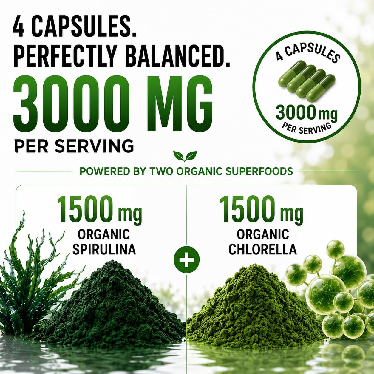Chlorella Spirulina Powder Capsules 3000 mg of BMAA Free Purest Blue Green Algae - Best Natural Detox Raw Vegan Vitamins Protein Green Superfood