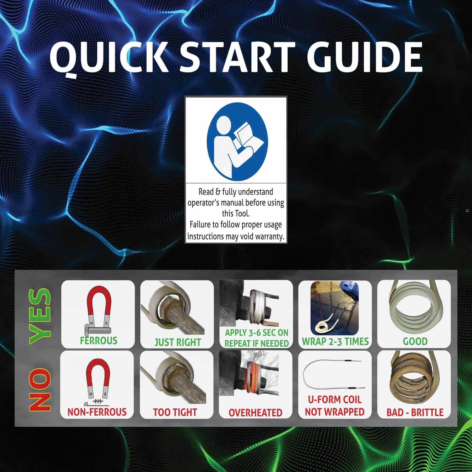 Induction Innovations - The Original Mini-Ductor II (MD-700) - Handheld Induction Heater with 3 Basic Coils