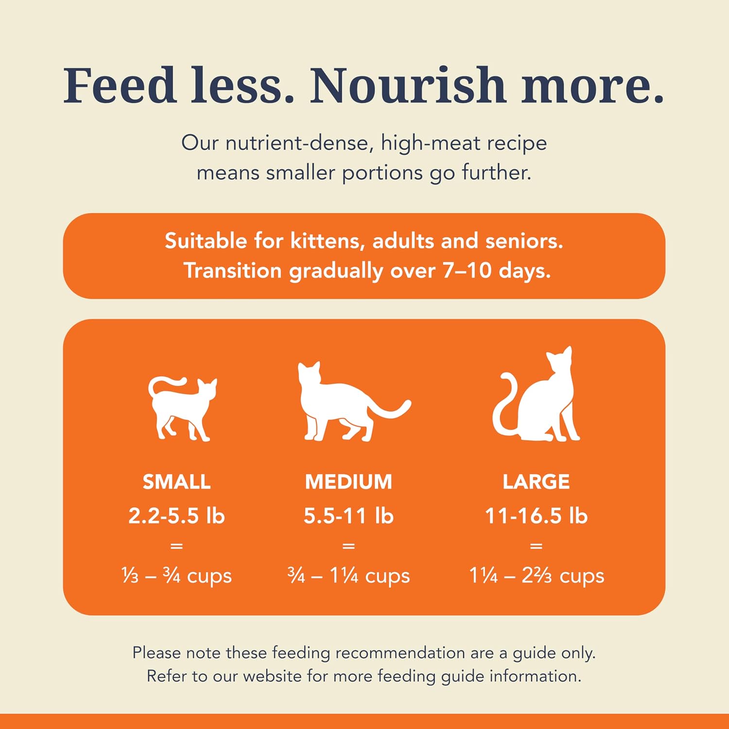 Feline Natural - High Protein Freeze Dried Dry Cat Food with 98% Meat