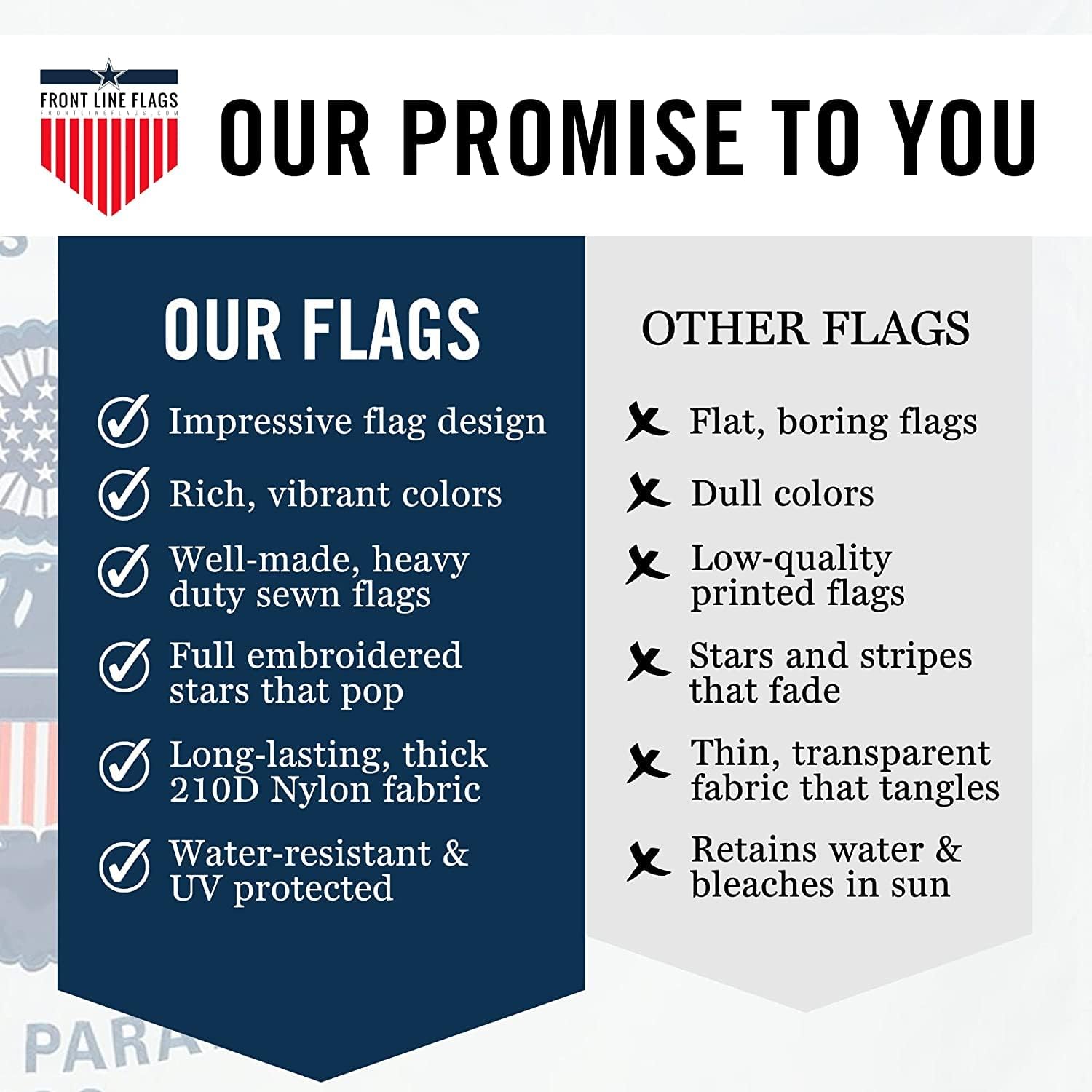 American Flag 5x8 ft Embroidered Stars Sewn Stripes | Embroidered USA flag with vivid colors and quadruple stitched fly end for enhanced durability. Features 210D Nylon