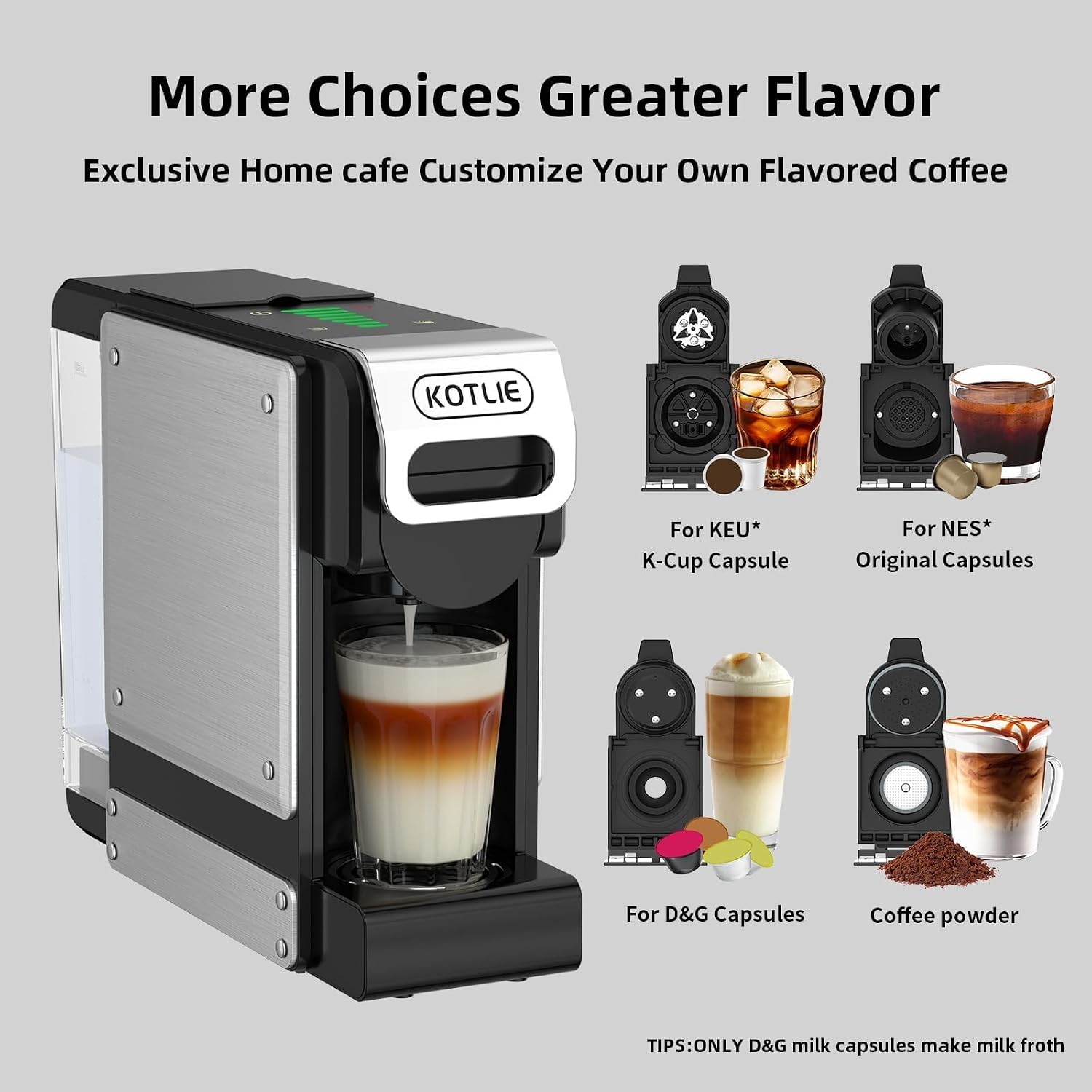 KOTLIE 19 Bar Single Serve Coffee Maker for K*cup, Nes Original, Dol*e Gusto, and Grounds, 34 Oz Reservoir with 7 Water Flow Settings, Ideal for Homes