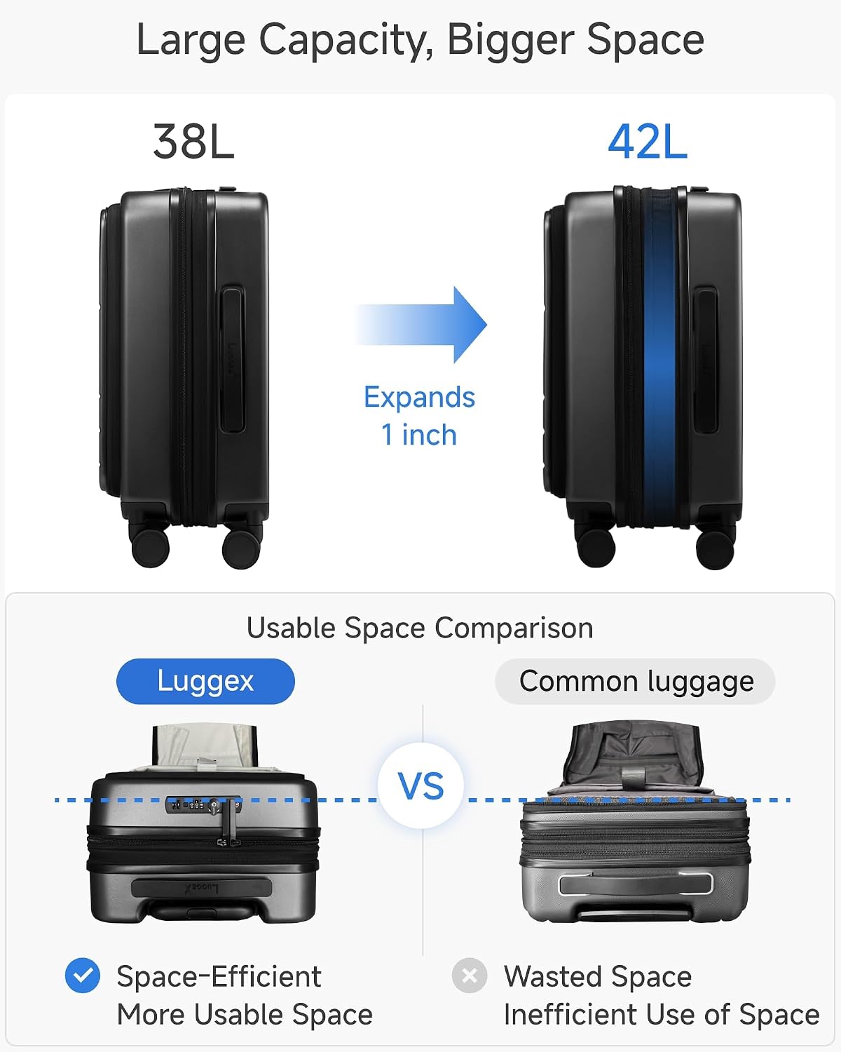 LUGGEX Checked Top Opening Expandable Suitcase, Black, 28" | Checked Luggage, Top Opening Design, 100% PC Hard Shell, Expandable Storage, TSA Approved Lock, 105L-115L Capacity, FX-Core