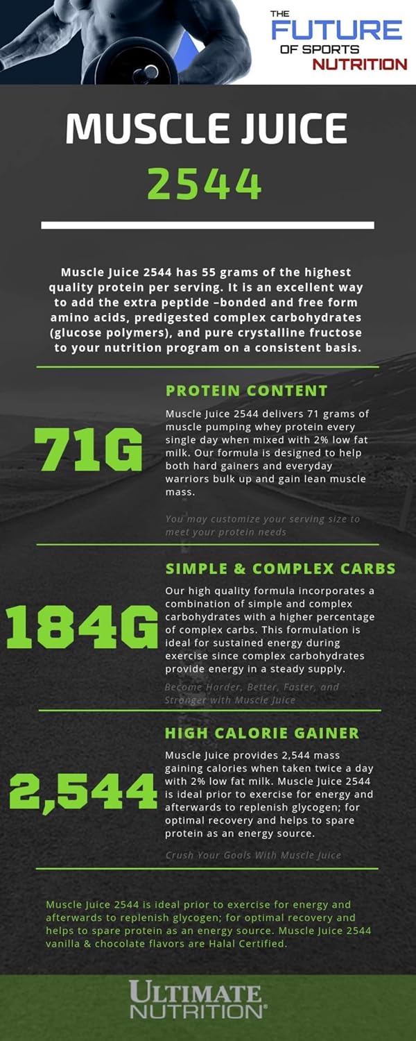 Ultimate Nutrition Muscle Juice 2544 Mass Gainer, Vanilla, 4.96 lb | 55g Protein Blend, 162g Carbs, 17g Fat, 1020 Calories, High Calorie Weight Gainer For Muscle Growth And Recovery