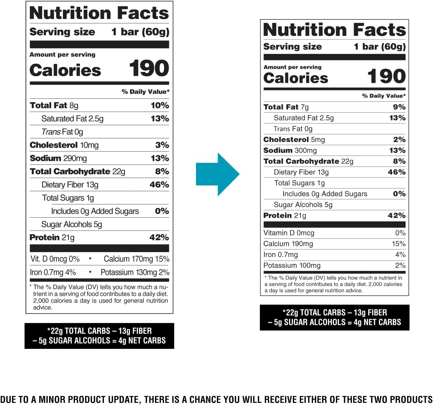 Quest Nutrition Oatmeal Chocolate Chip Protein Bars, 20g Protein, 12 Count | 12g Fiber, 5g Net Carbs, 1g Sugar, Gluten Free, High Quality Protein, Soft and Chewy, Individually Wrapped 2.12oz Bars