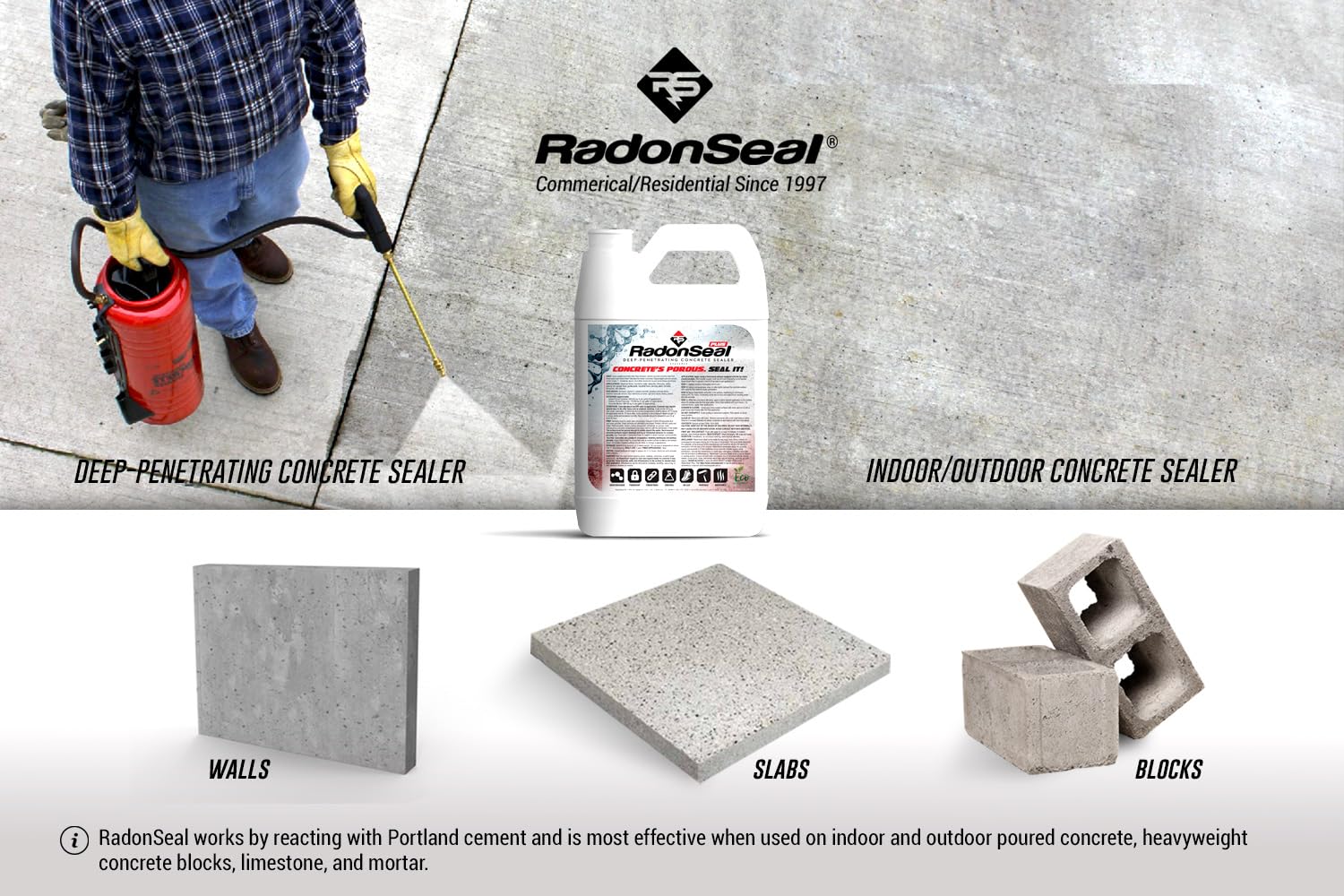 Plus Concrete Sealer – Deep Penetrating Waterproofing for Basement Floors