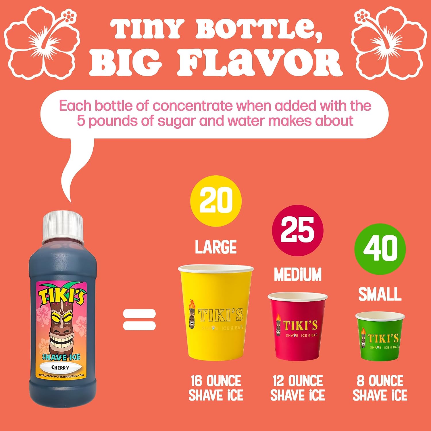 Tiki's Shave Ice Syrup Concentrate for Snow Cones & Shaved Ice - Natural Syrup for Beverages & Desserts - Ideal for Snow Cone