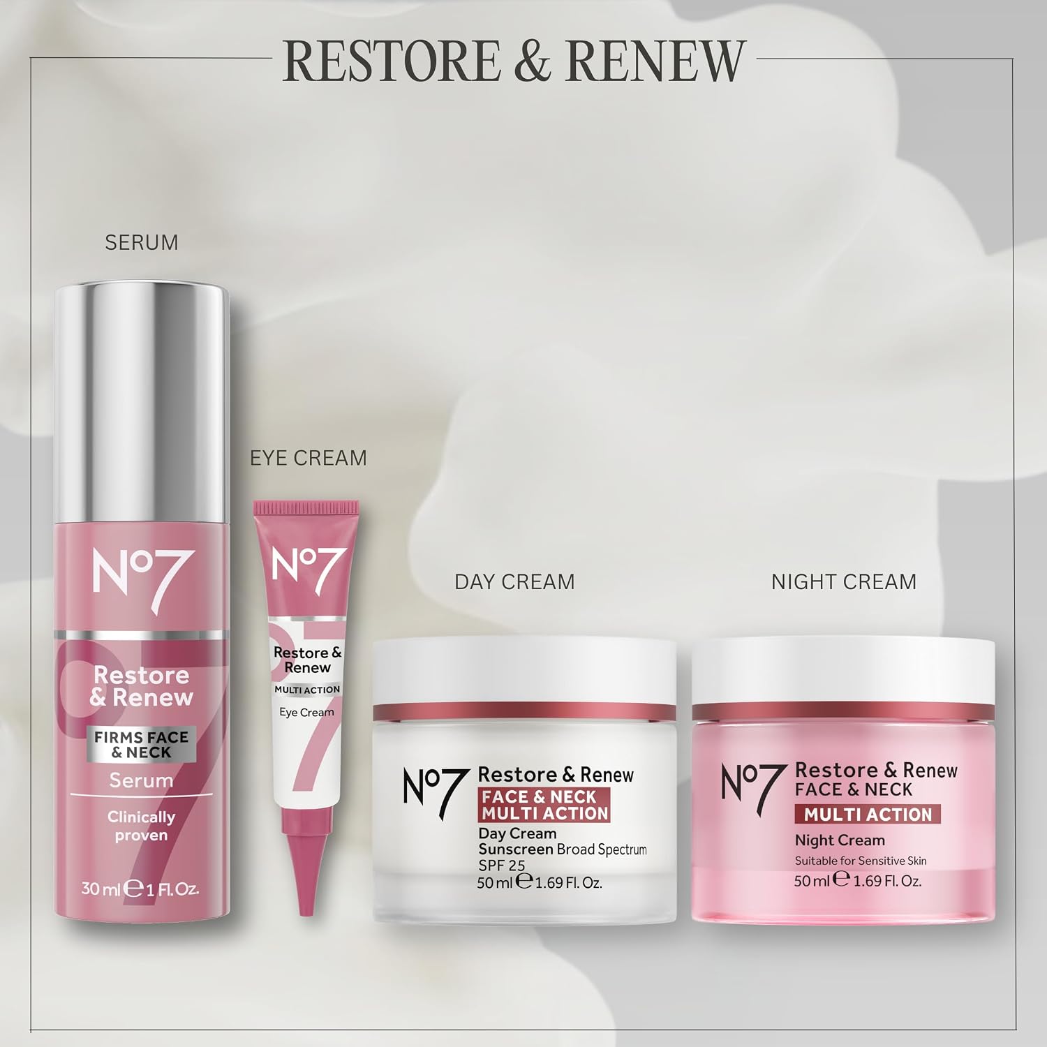 No7 Restore & Renew Multi Action Eye Cream - Skin Renewing Under Eye Cream for Puffiness & Dark Circles - Moisturizing Formula for Wrinkles (15ml)