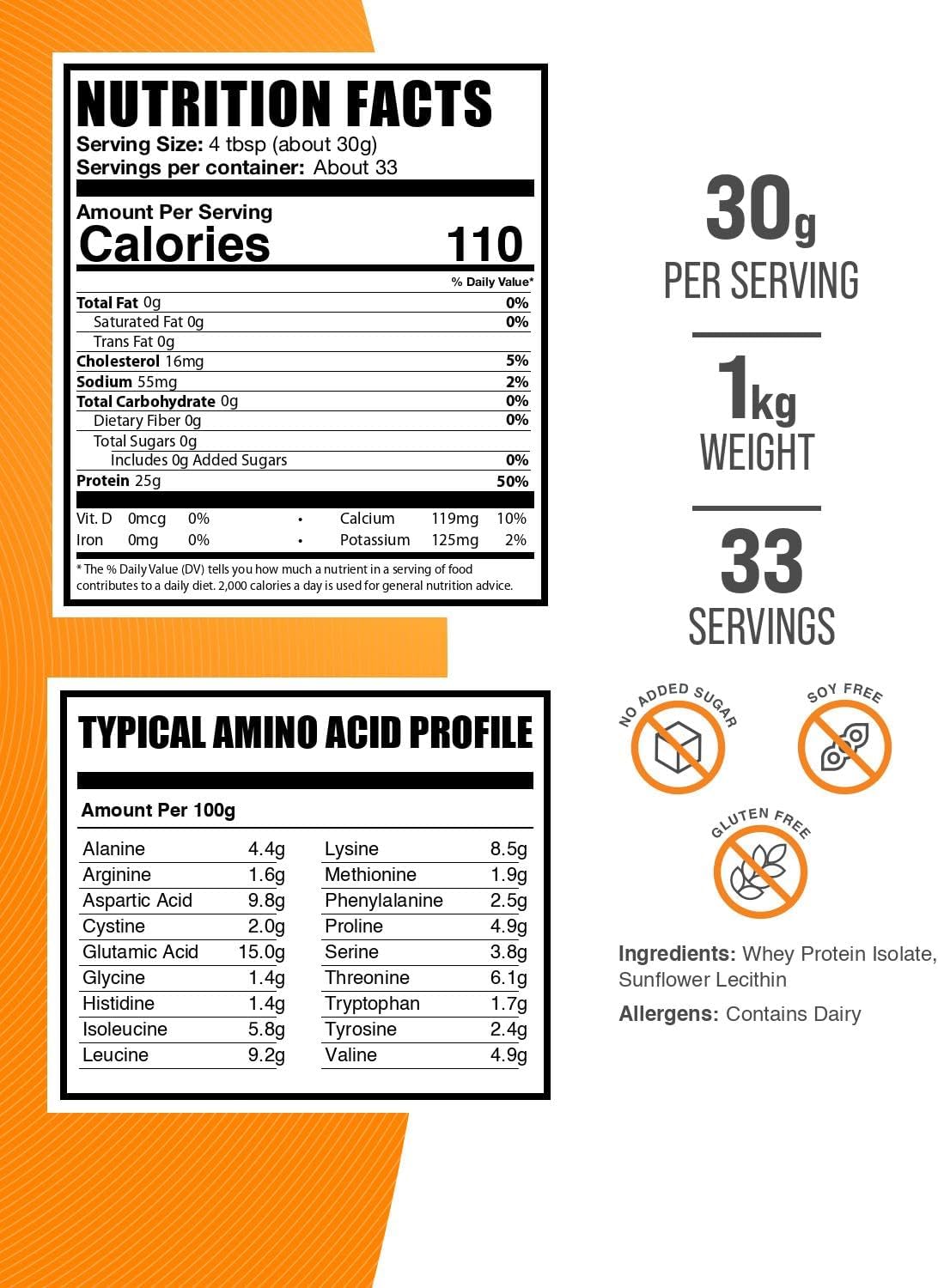 BulkSupplements.com Hydrolyzed Whey Protein Isolate Powder - Whey Isolate Protein - Unflavored & Gluten Free, 30g per Serving, 1kg (2.2 lbs) (Pack of 1)