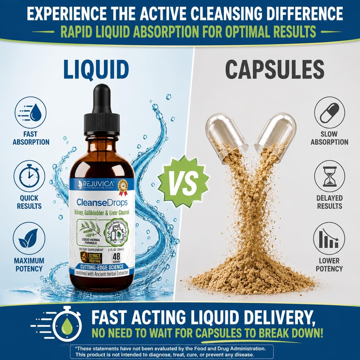 Cleanse Drops - Kidney and Gallbladder Supplement - Chanca Piedra Extracts.