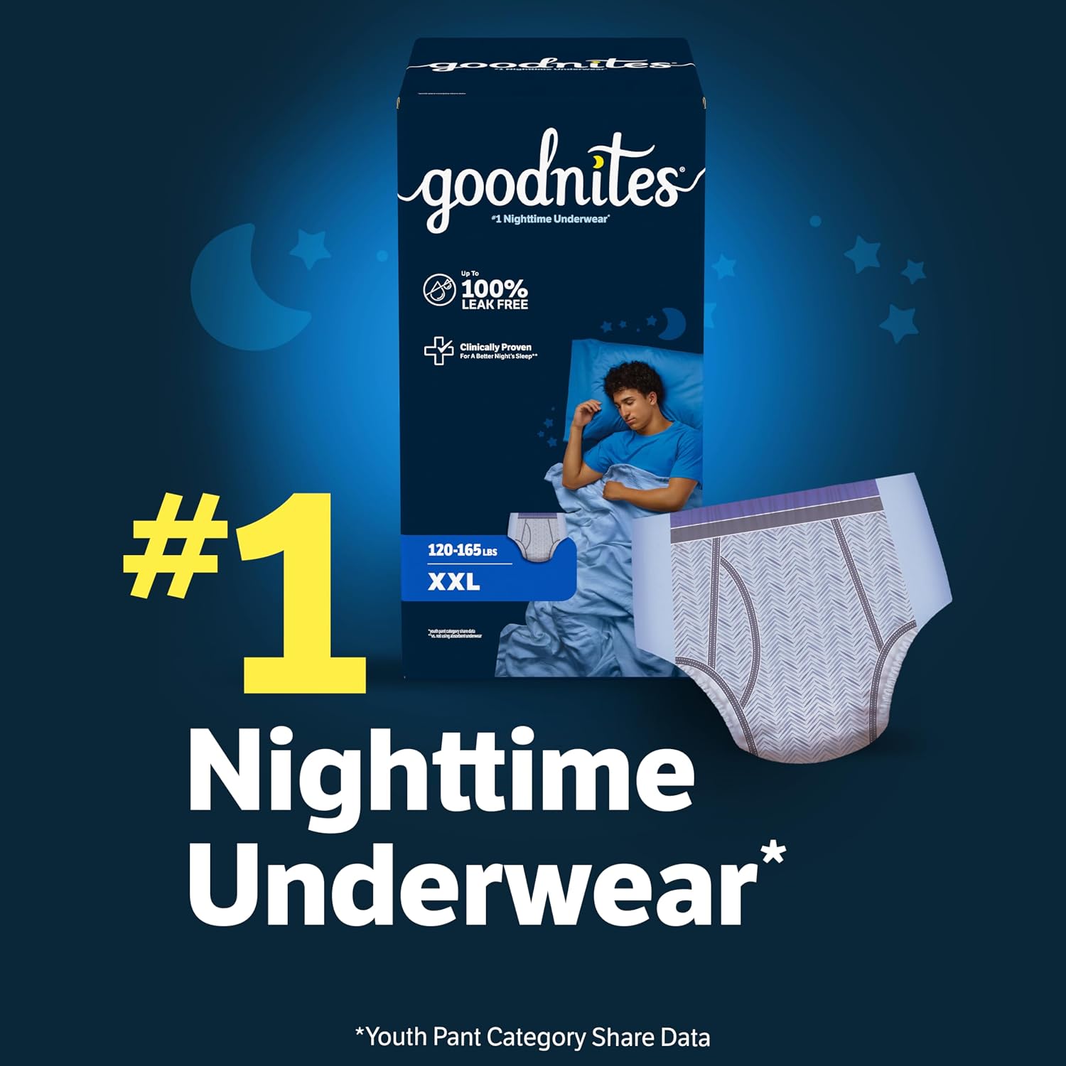 Goodnites Boys' Nighttime Bedwetting Underwear, Size S/M (43-68 lbs), 44 Ct (2 Packs of 22), Packaging May Vary
