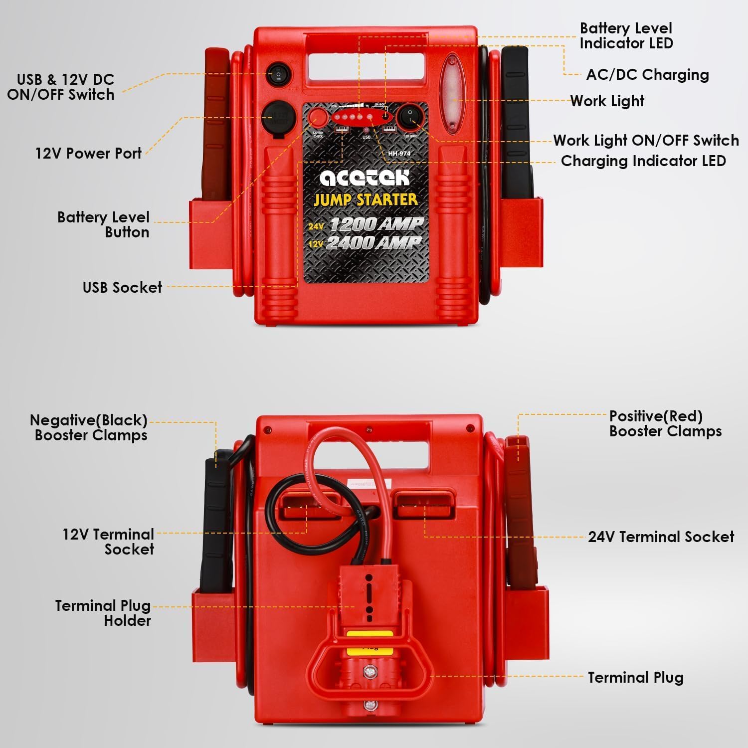 12V/24V Jump Starter, 2400/1200 Peak Amp Battery Jump Starter for Truck Car Tractor Excavator, Heavy Duty Jump Box Battery Pack with USB and DC Output