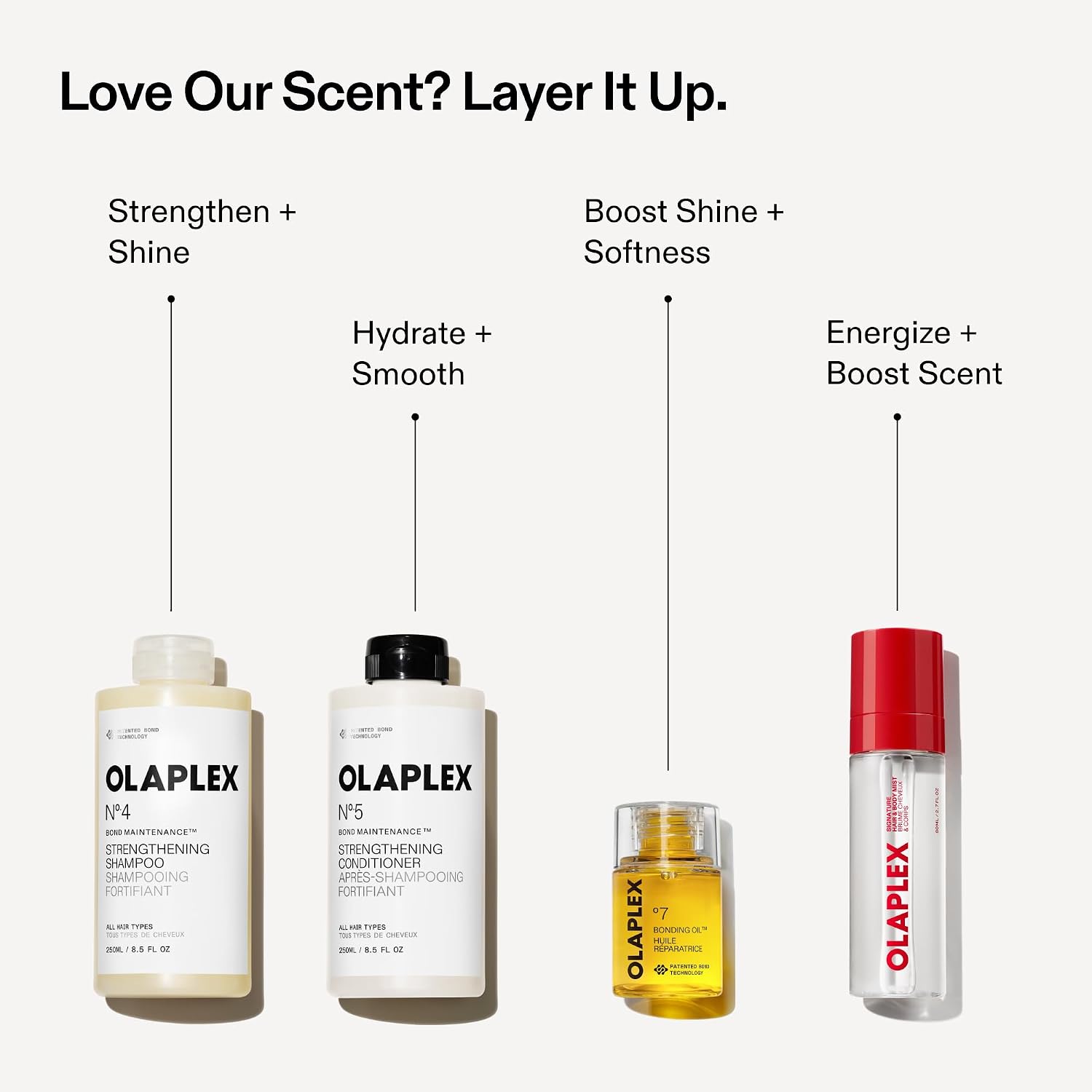 Olaplex °7 Bonding Hair Oil | High Shine, 450°F Heat Protectant