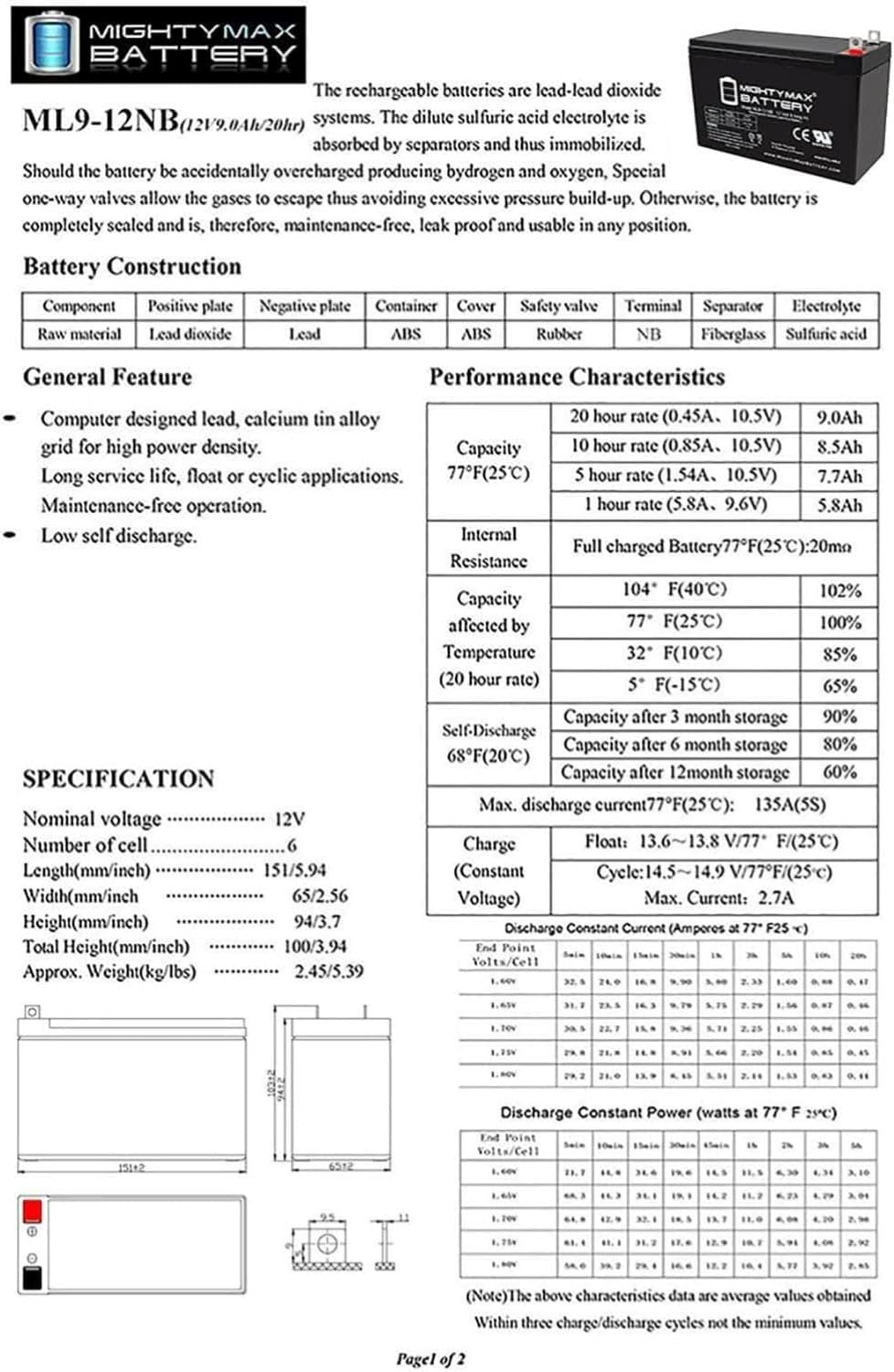 Mighty Max Battery 12V 9AH SLA Battery Replacement for Generac GP6500E