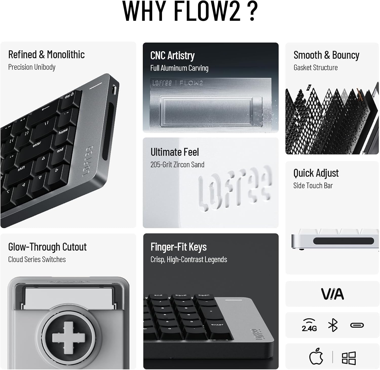 LOFREE Flow2 Low-Profile Mechanical Keyboard, CNC Aluminum Body with Gasket Mount, Tri-Mode Wireless, Hot-Swappable & VIA Compatible, Side Touch Bar, for Mac/Windows (Space Gray, 84 Keys)