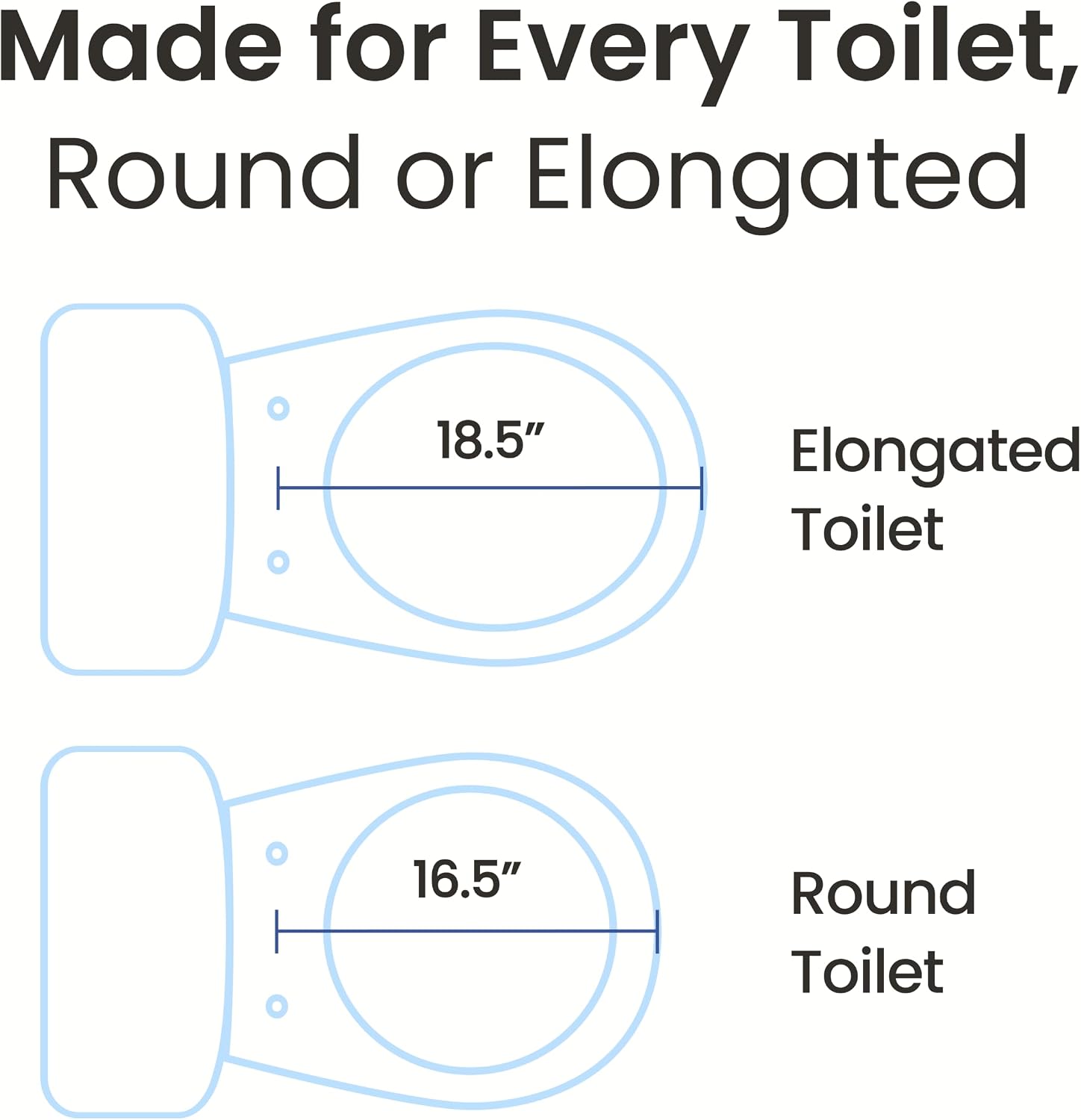 LUXE TS1008E Slow Close Elongated Comfort Fit Toilet Seat, White