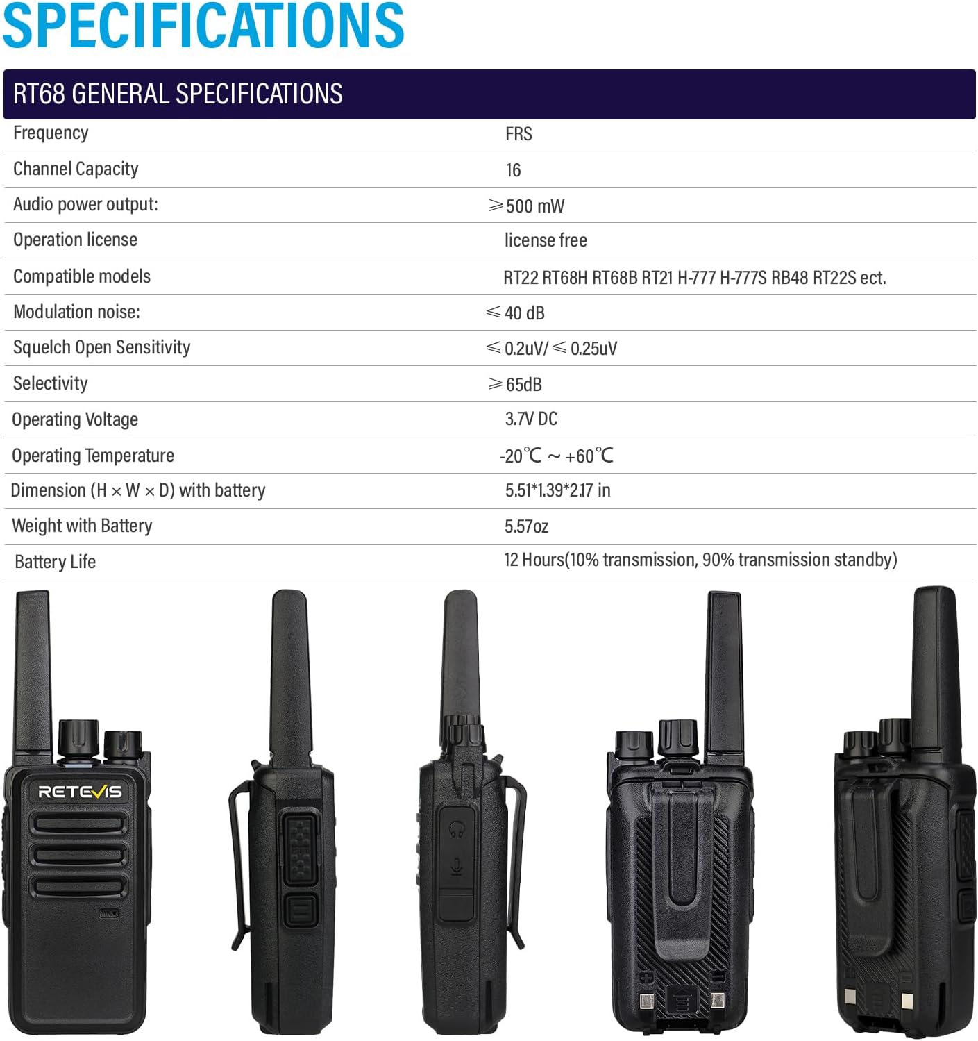 Retevis RT68 Commercial Walkie Talkies for Adults with Earpiece (20 Pack) | Rugged & Reliable Two-Way Radios For Schools, Warehouse
