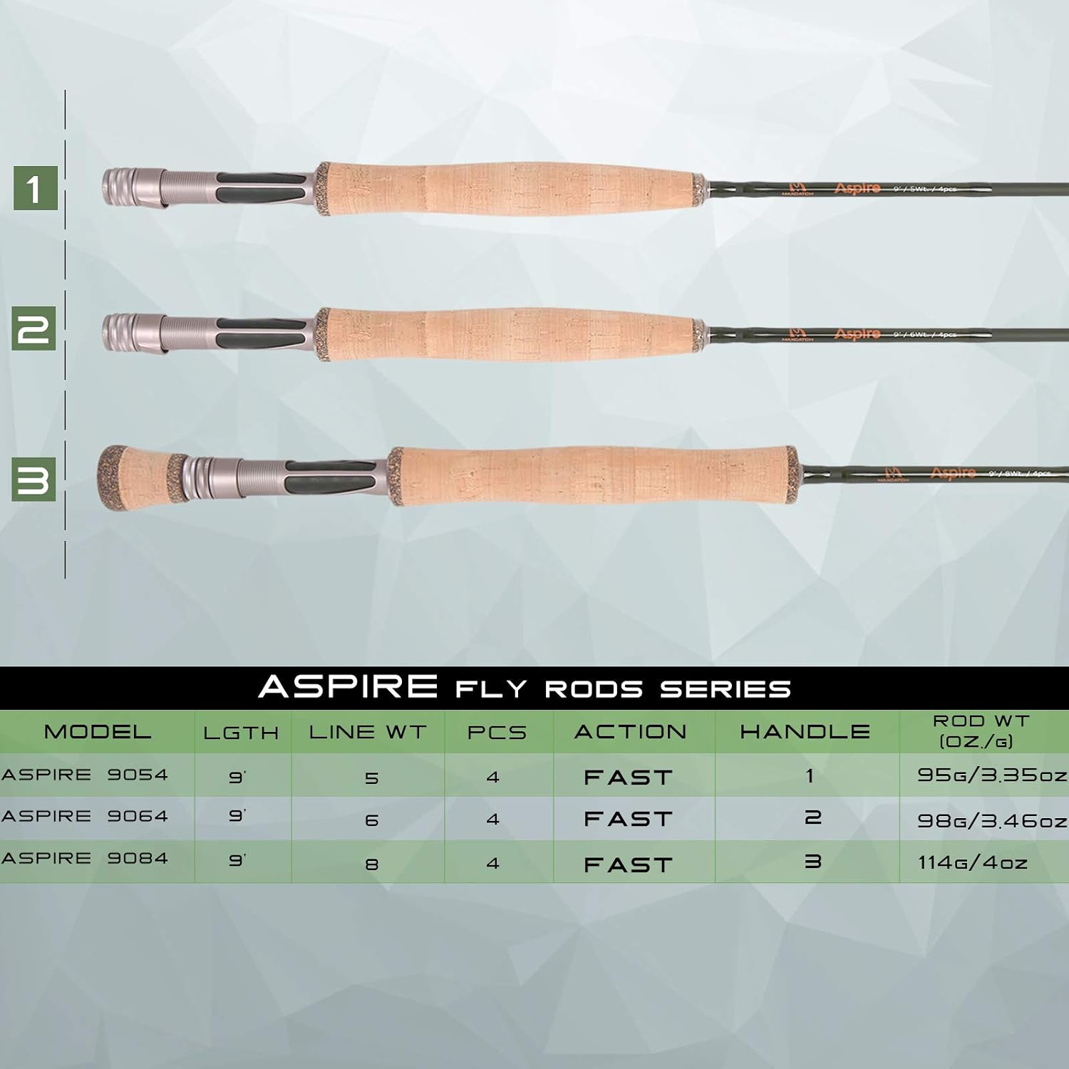 M MAXIMUMCATCH Aspire - Fly Fishing Rod 40T Carbon Fiber, Anodized Reel Seat, 9FT 4-Piece, 5/6/8 wt