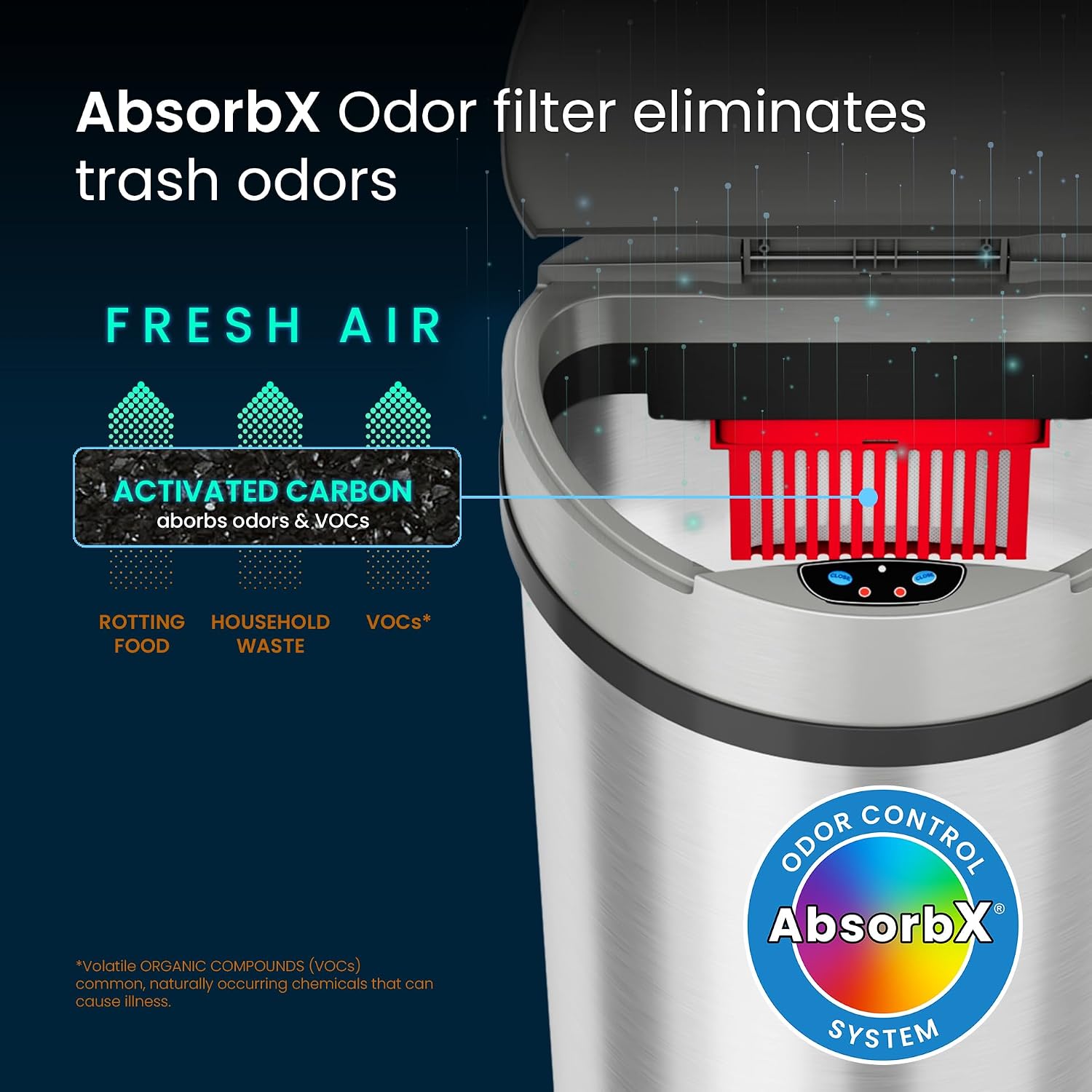 iTouchless 13 Gallon Semi-Round Extra-Wide Opening Sensor Touchless Trash Can with AC Adapter and Odor Control System
