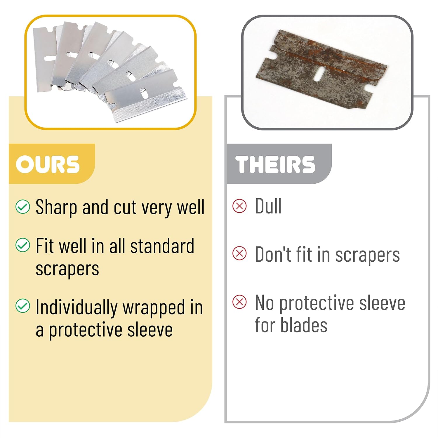 Bates- Razor Blades, 50 pcs, Carbon Steel Flat Scraper Blades