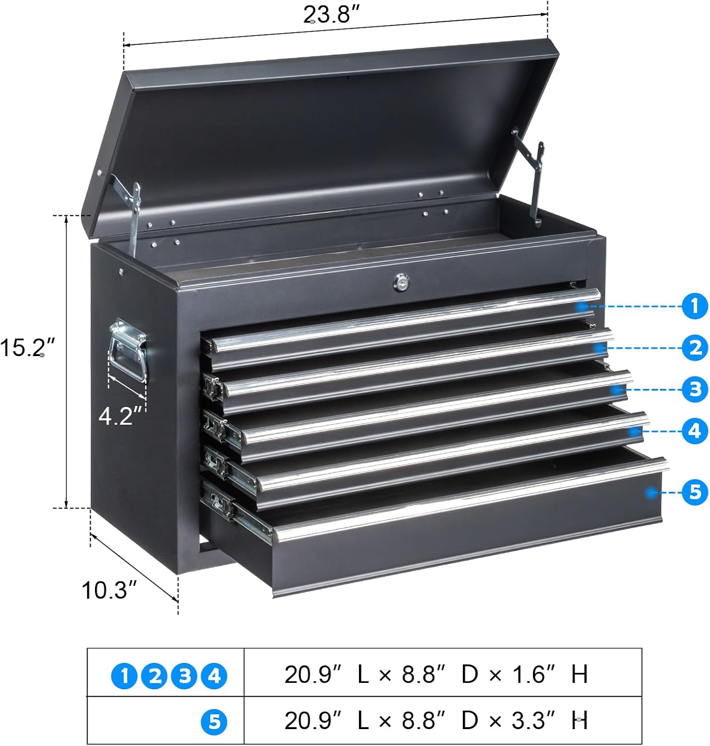 24" Metal Portable Tool Box with 5 Drawers, Lockable, Red | ToolBox with Top Storage Tray, Carry Handle, Ball Bearing Runners, Tool Chest Cabinet for Garage, Warehouse, Repair Shop