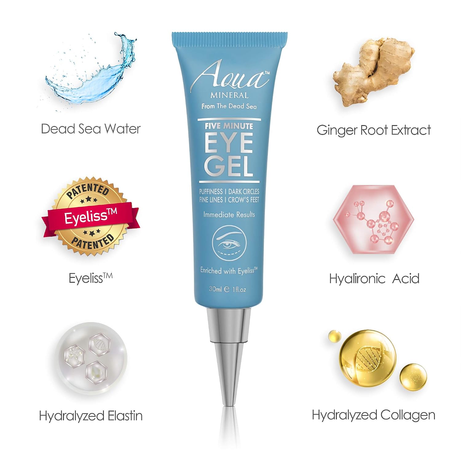 Puffy Eye GEL Instant results – Naturally rapid reduction eye gel, Eliminate Wrinkles