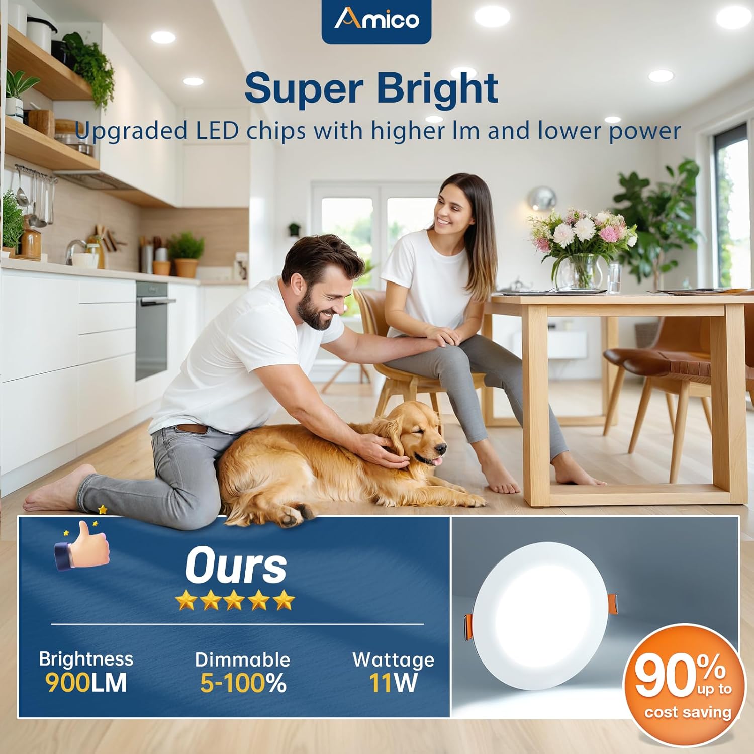 Amico 12 Pack 6 Inch LED Recessed Lighting, Canless Wafer Downlight, White