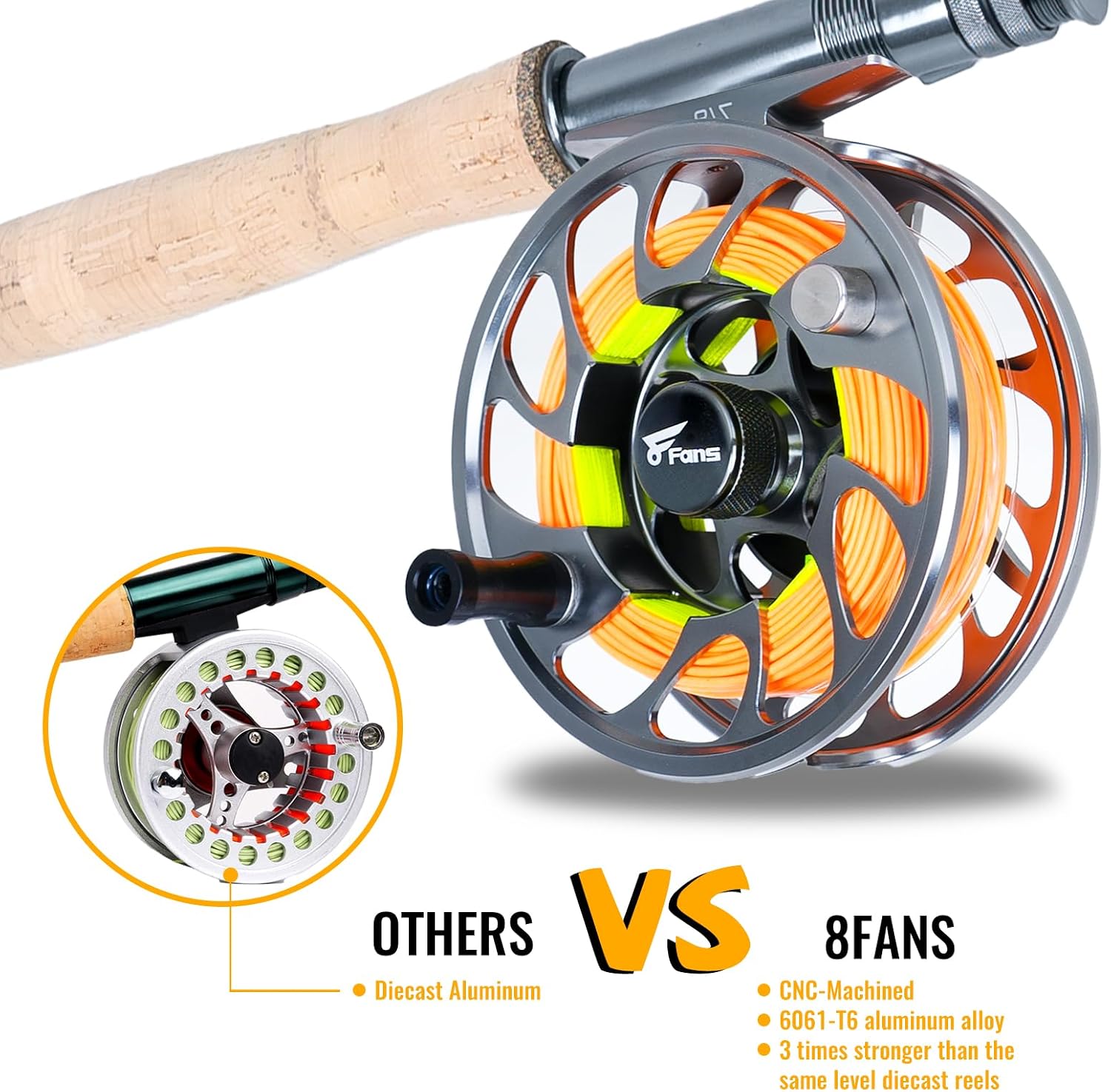 Fly Fishing Rod and Reel Combos with 4-Sections Portable Fly Rod and CNC-machined Aluminum Alloy Fly Reel,Fly Fishing Complete Starter Package