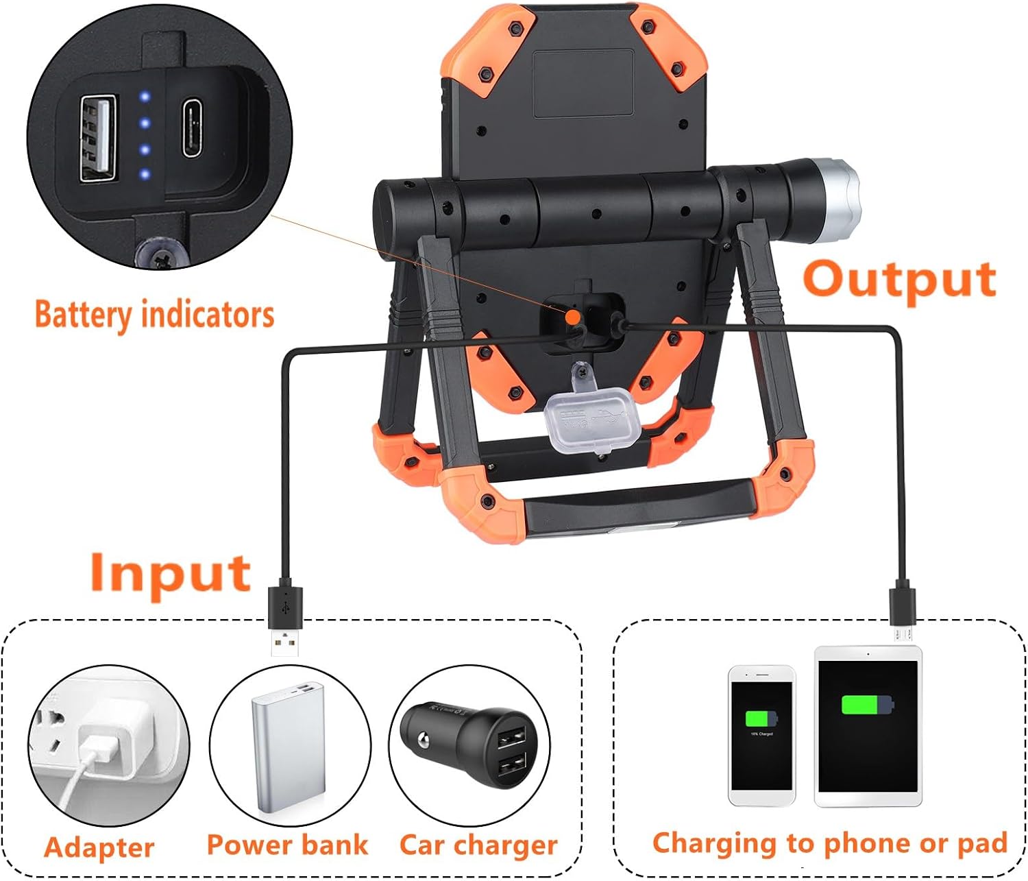 Sunzone LED Work Light, Rechargeable Work Lights with Magnetic Base, 2 Pack