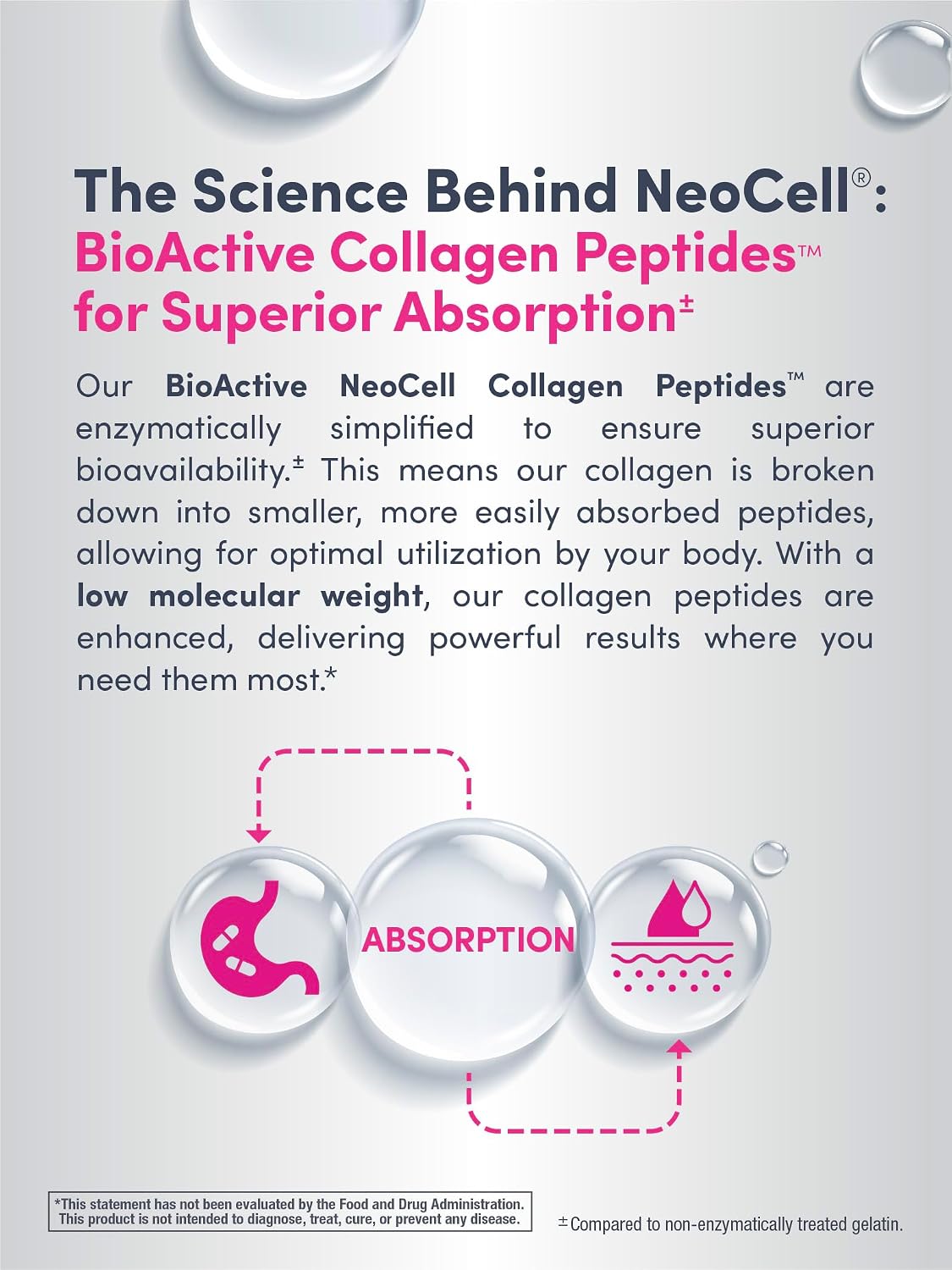 NeoCell Grassfed Collagen Peptides Powder | 7 oz | Unflavored | for Women and Men | Hair, Skin, & Nails