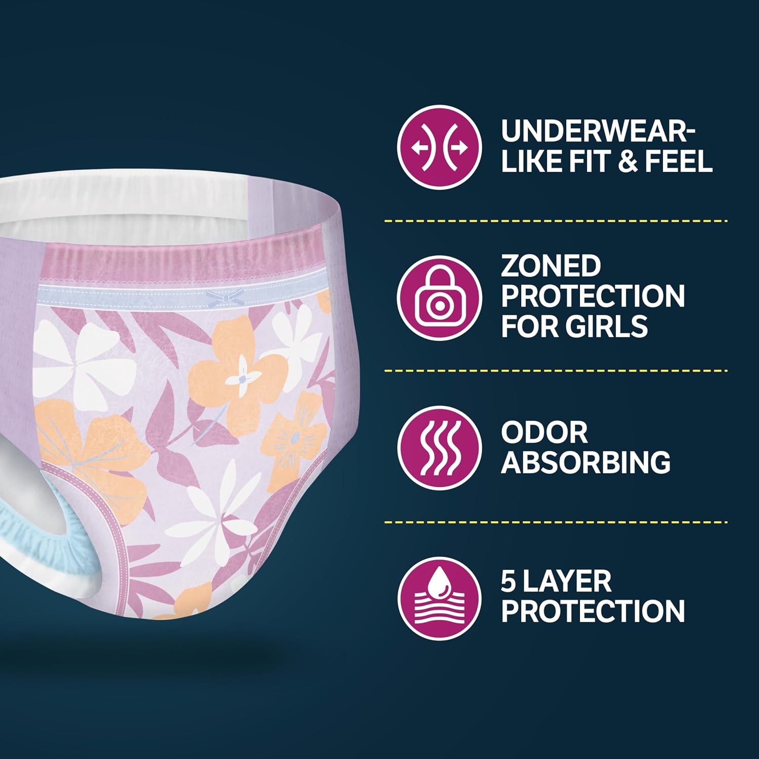 Goodnites Girls' Nighttime Bedwetting Underwear, Size S/M (43-68 lbs), 14 Ct, Packaging May Vary