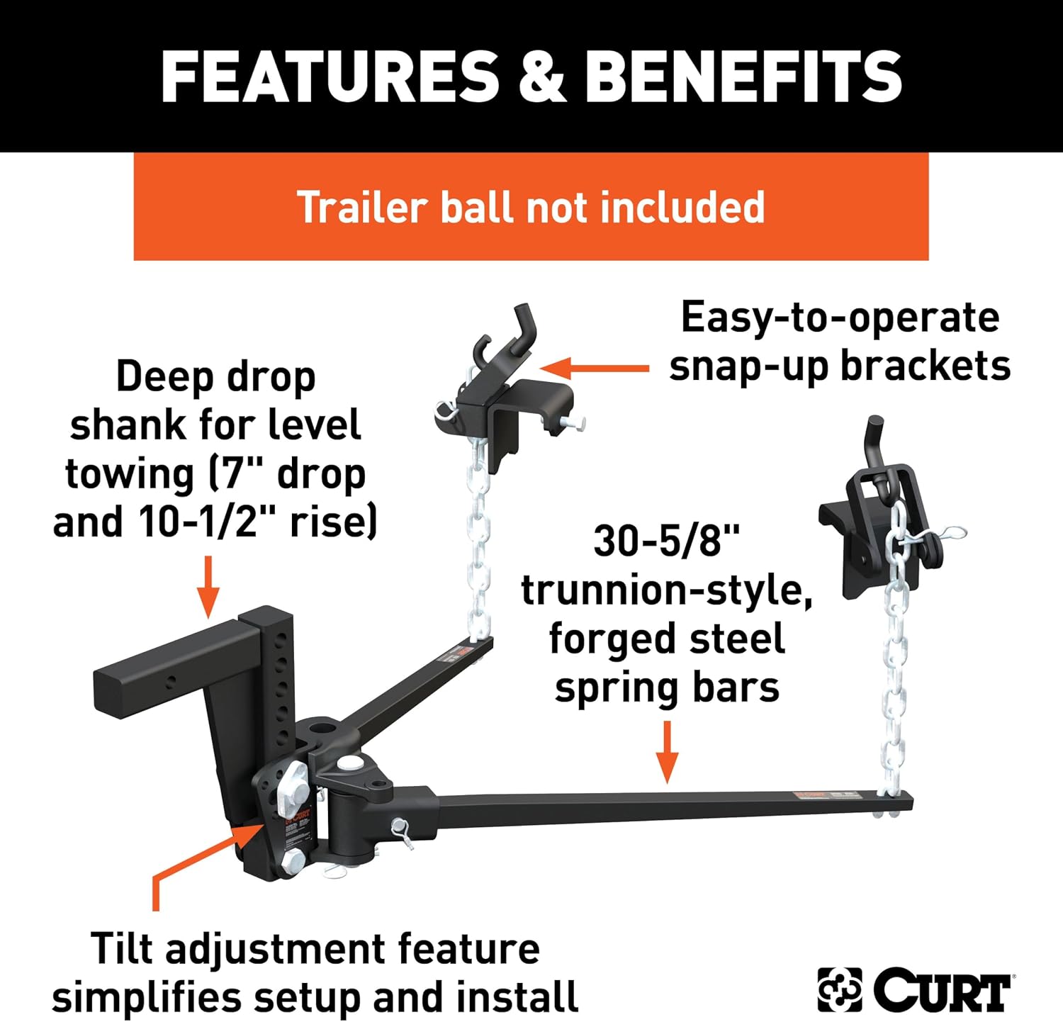 Deep Drop Trunnion Bar Weight Distribution Hitch (8K - 10K lbs, 30-5/8" Bars)
