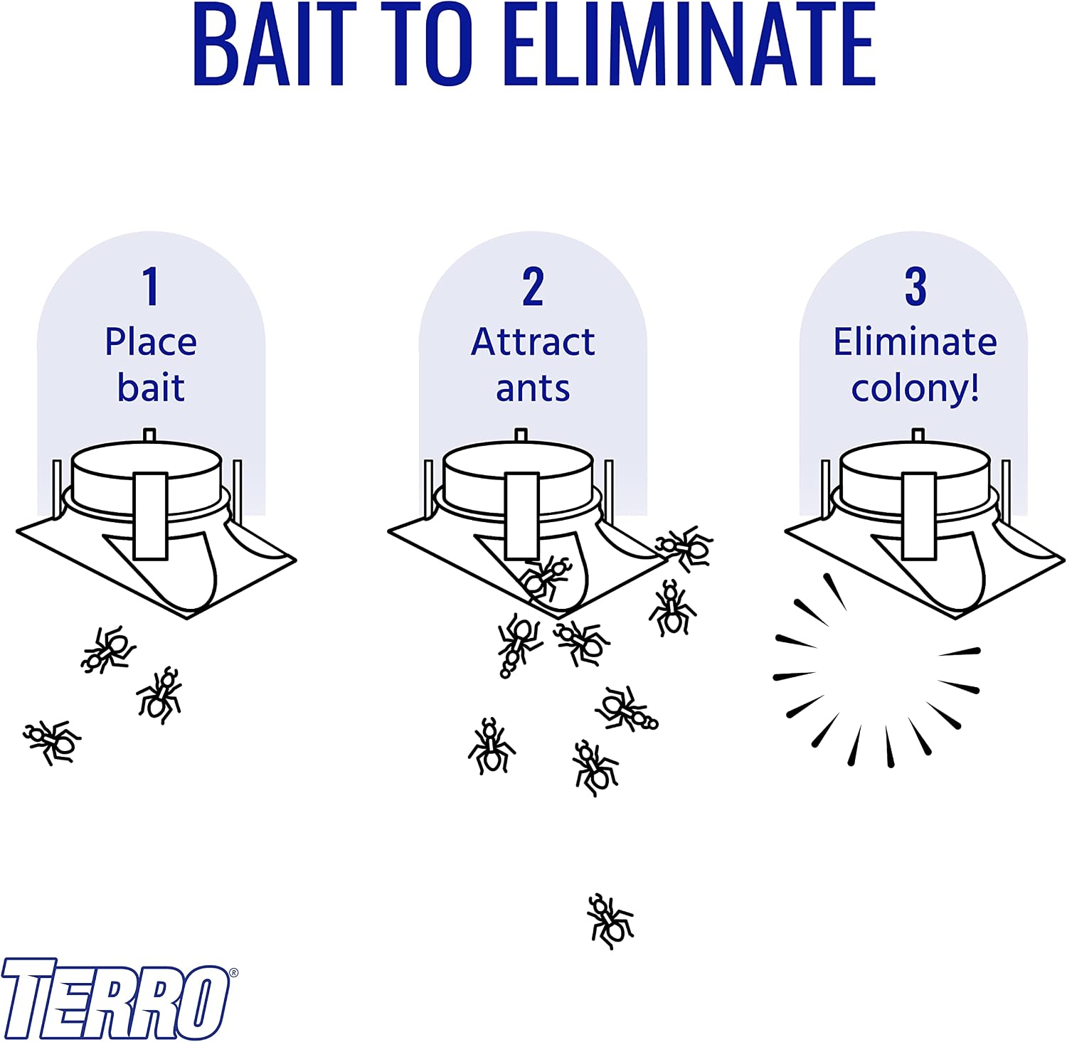 Terro 1806 Outdoor Liquid Ant Baits, 1.0 fl. oz. - 6 count