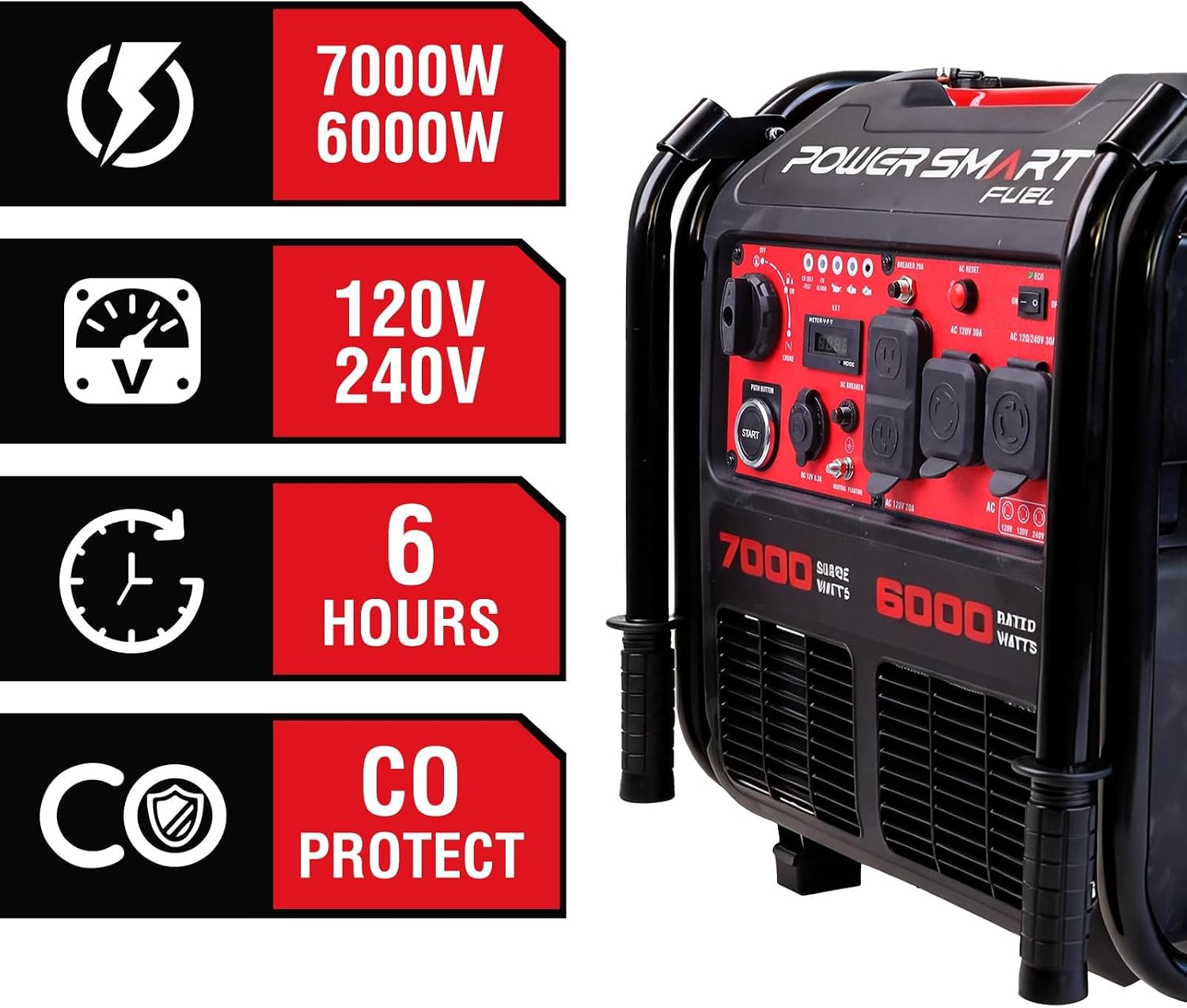 PowerSmart 4400-Watt Open Frame Inverter Generator, Gas Powered, CO-Sensor, Lightweight & Quiet for Home Use and Emergency Backup, Camping, EPA Compliant