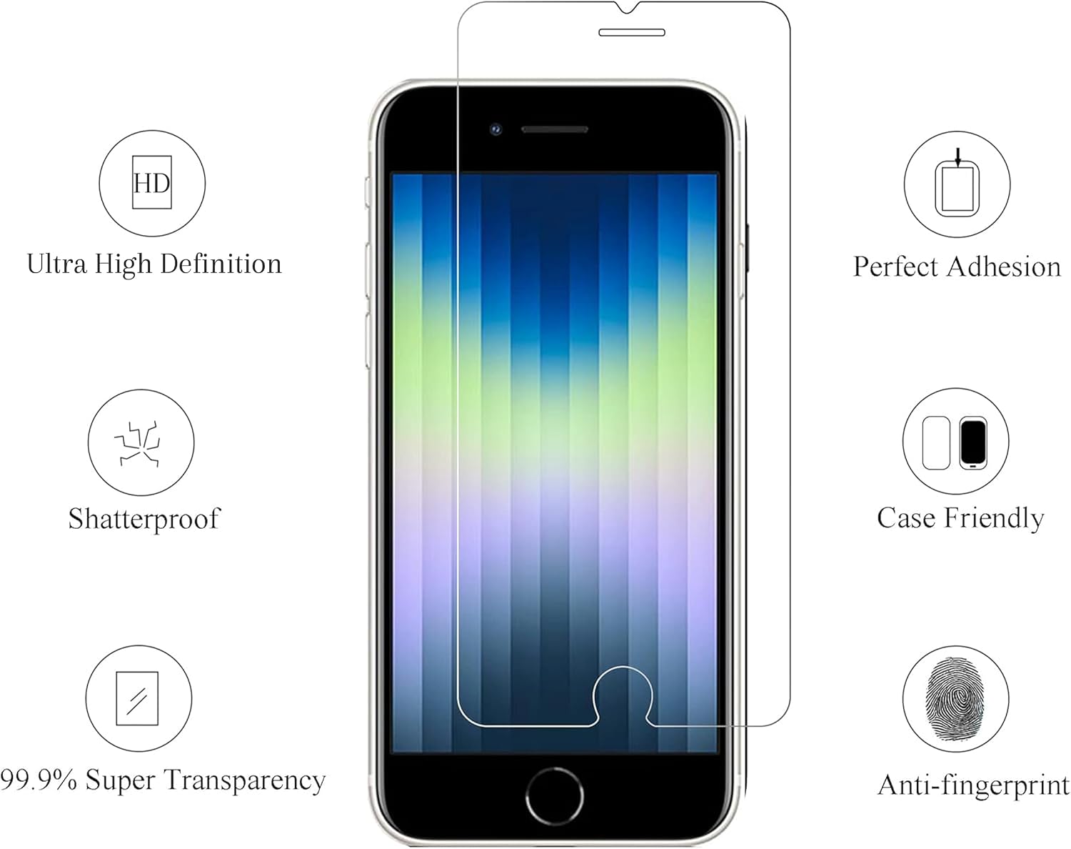 Ailun 3 Pack Screen Protector for iPhone 12 Mini 2020