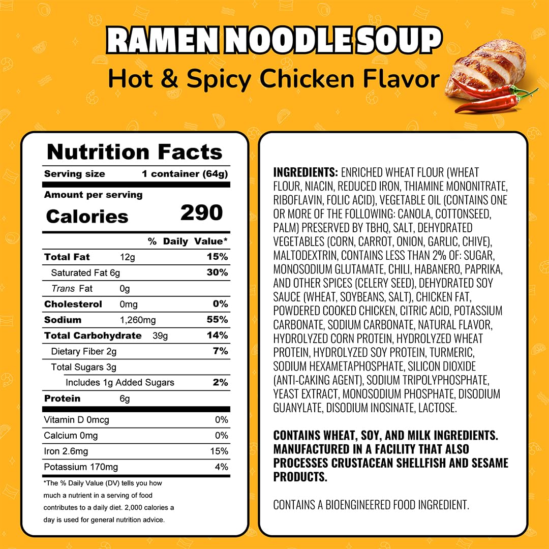 Maruchan Instant Lunch Ramen Noodles, Cheddar Cheese Flavor – Japanese-Style Instant Noodle Soup, Easy Meal Ready in 3 Minutes – 2.25 Oz. (12 Pack)