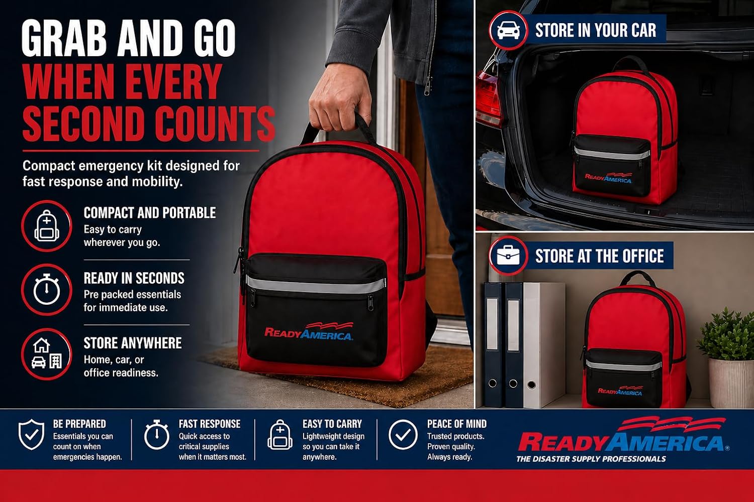 Ready America 70280 72 Hour Emergency Kit, 2-Person, 3-Day Backpack, Includes First Aid Kit, Survival Blanket