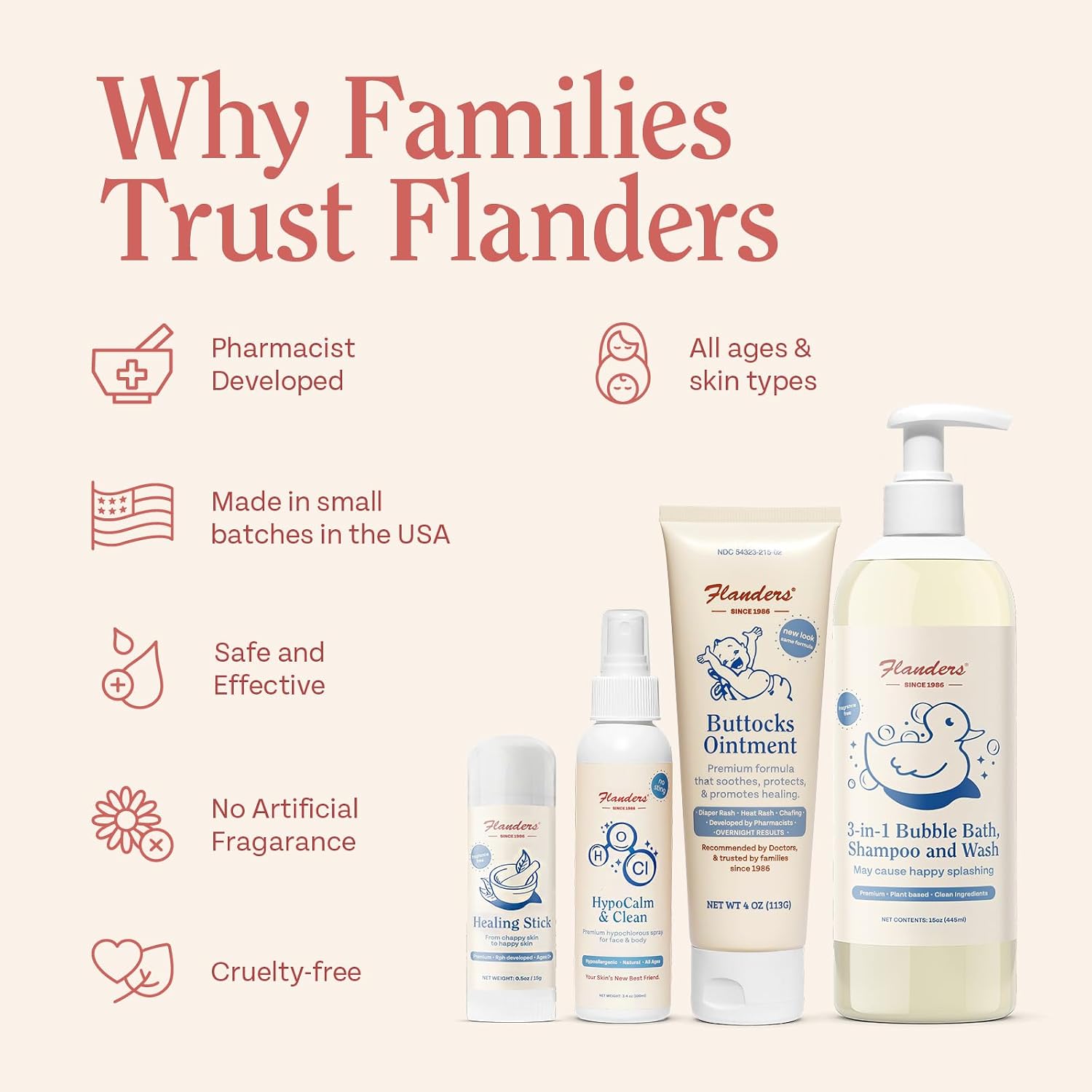 Flanders Buttocks Ointment – Zinc Oxide Diaper Rash Cream, Thick Barrier Paste for Baby & Adult Skin, Heat Rash, Chafing & Irritation Relief - 2 Pack (8oz Total)